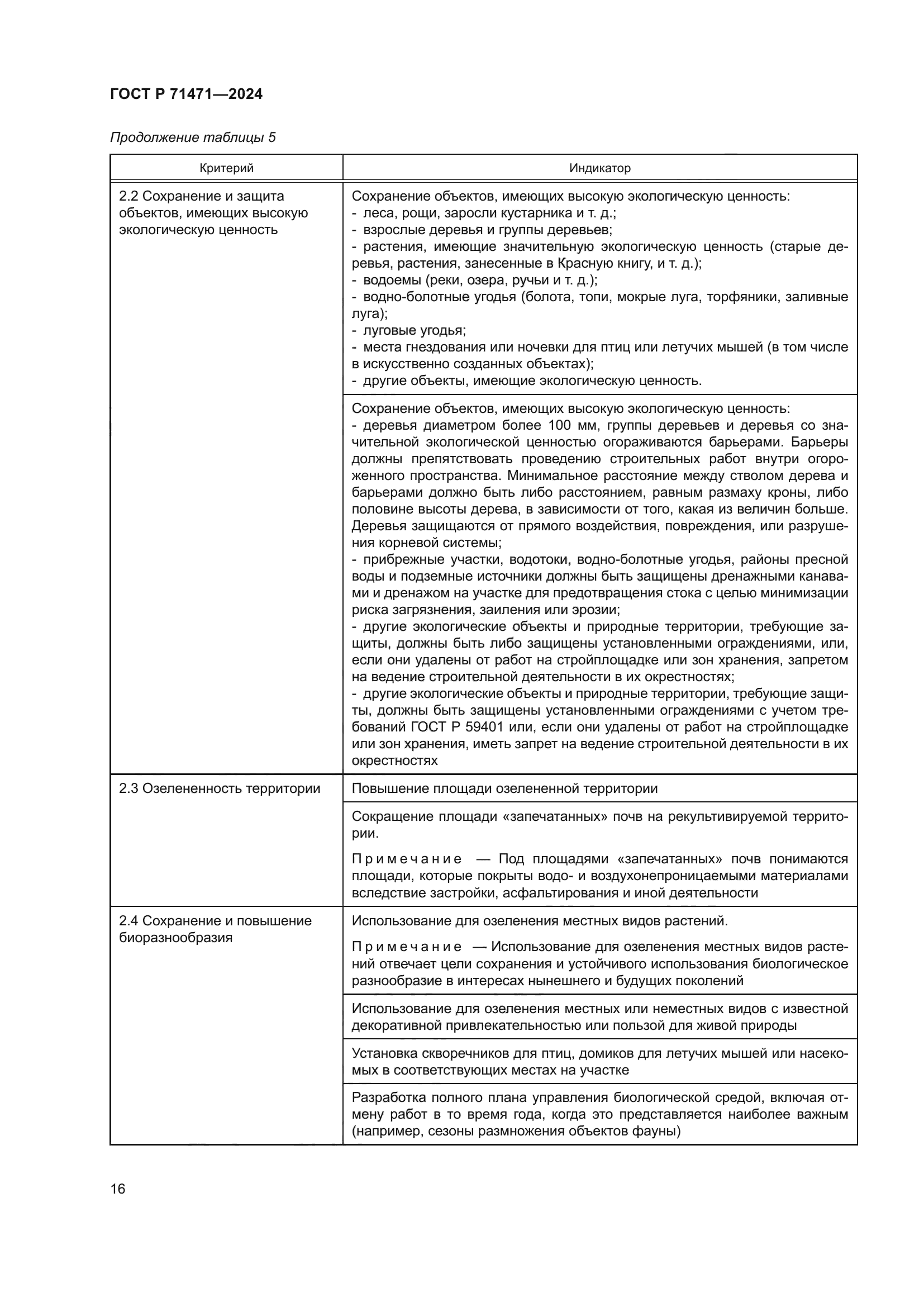 ГОСТ Р 71471-2024