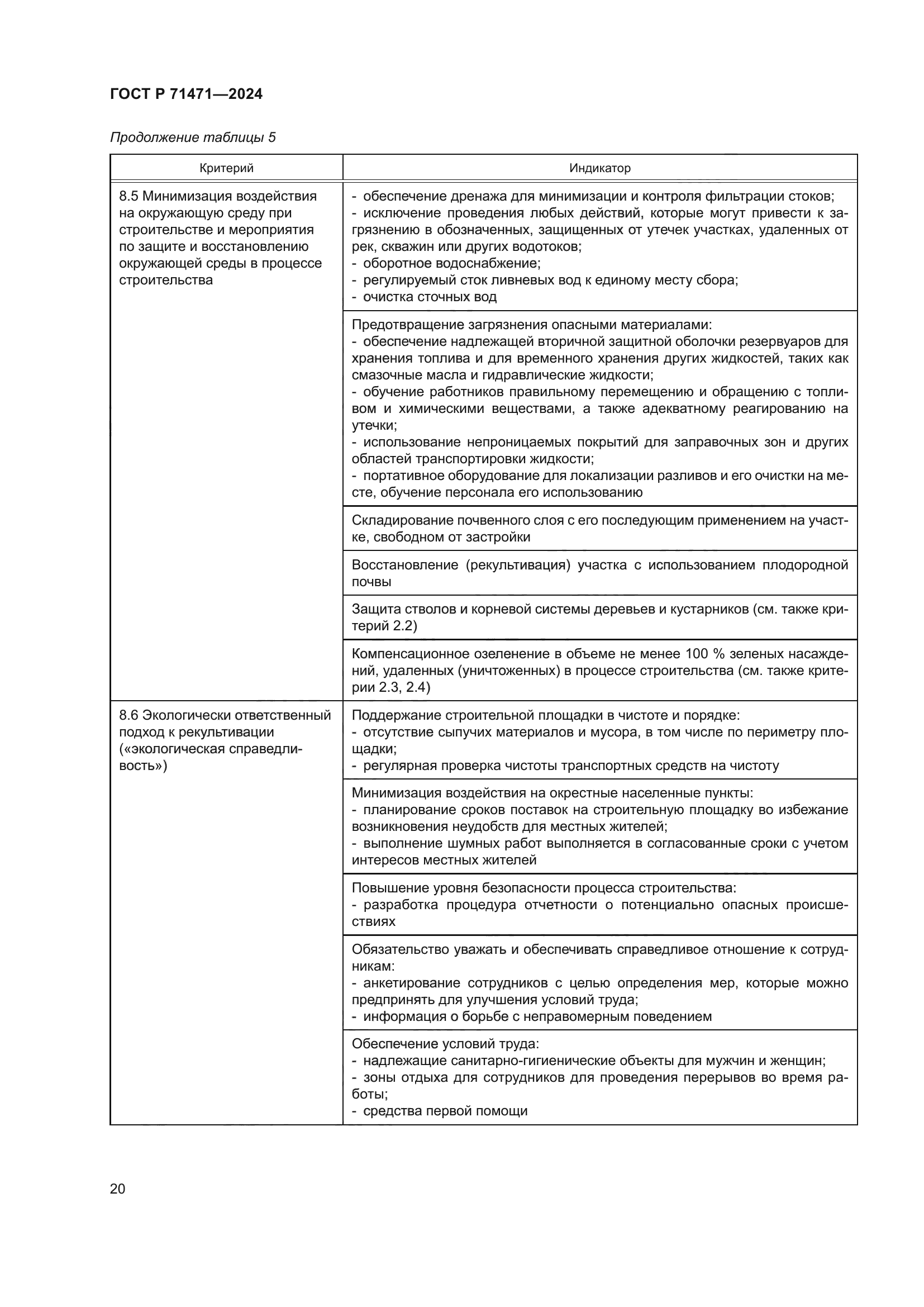 ГОСТ Р 71471-2024