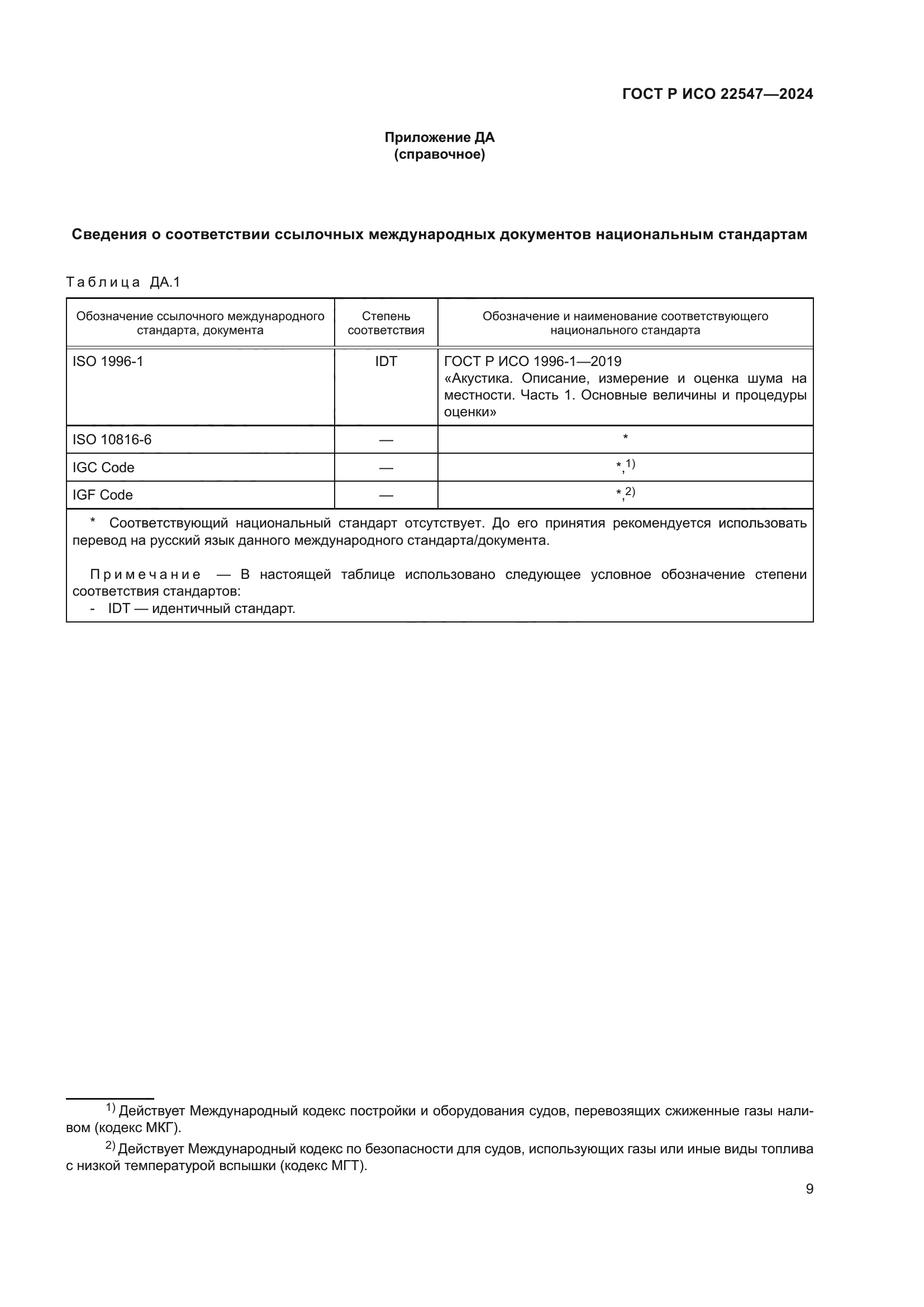 ГОСТ Р ИСО 22547-2024