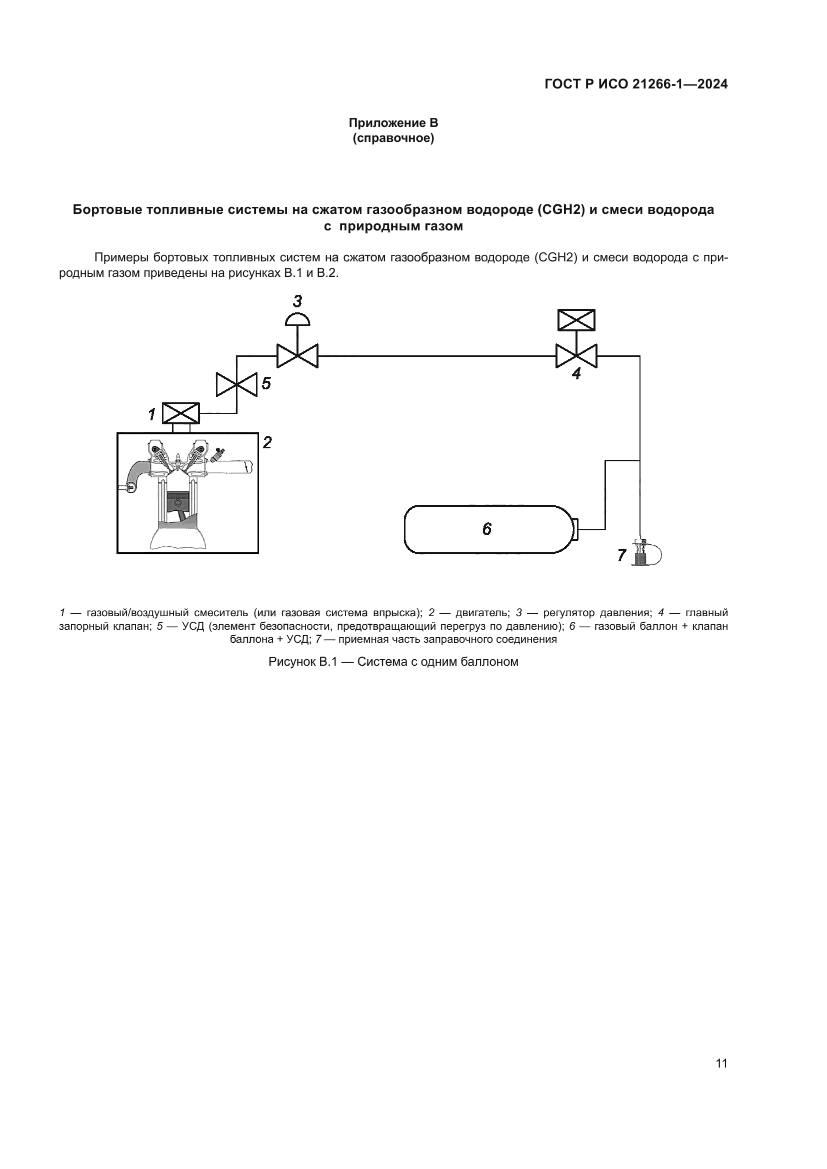 ГОСТ Р ИСО 21266-1-2024