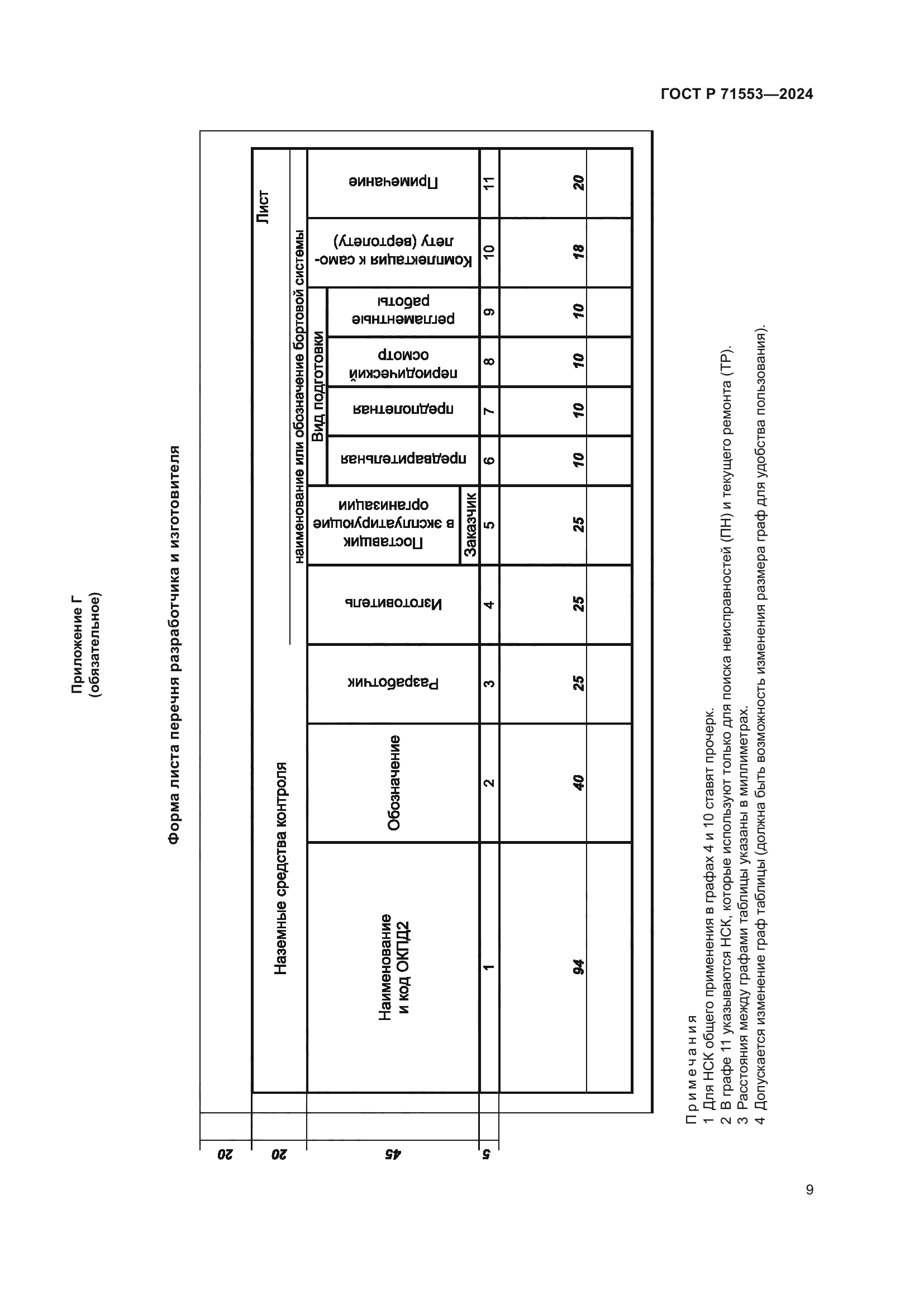 ГОСТ Р 71553-2024
