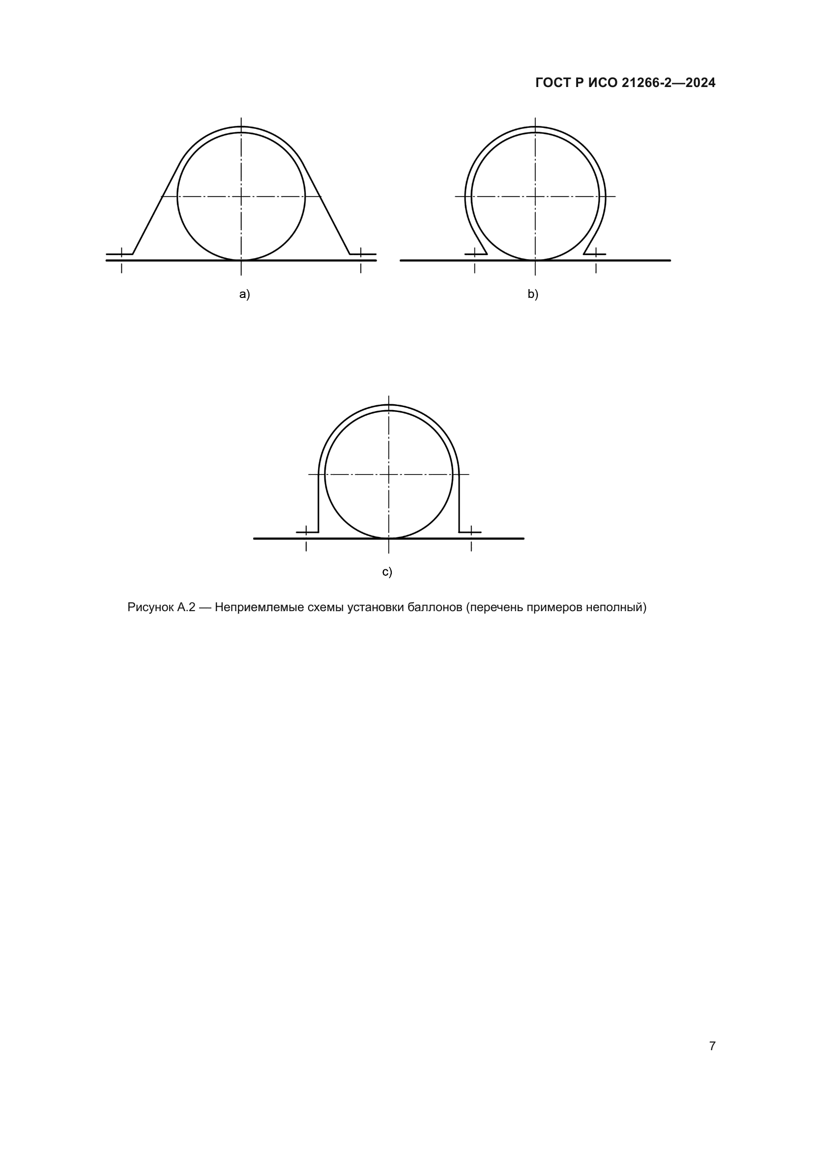 ГОСТ Р ИСО 21266-2-2024