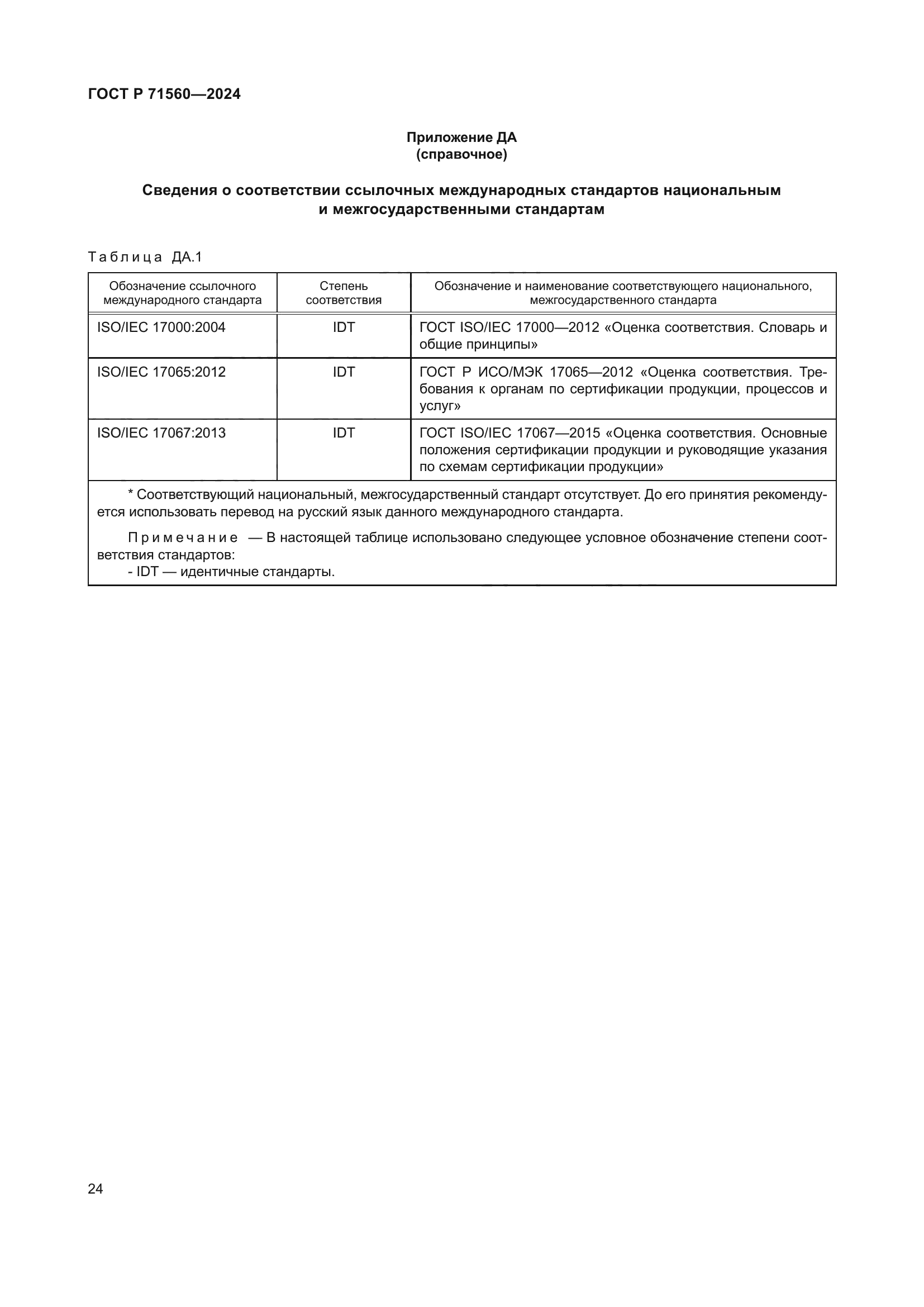 ГОСТ Р 71560-2024