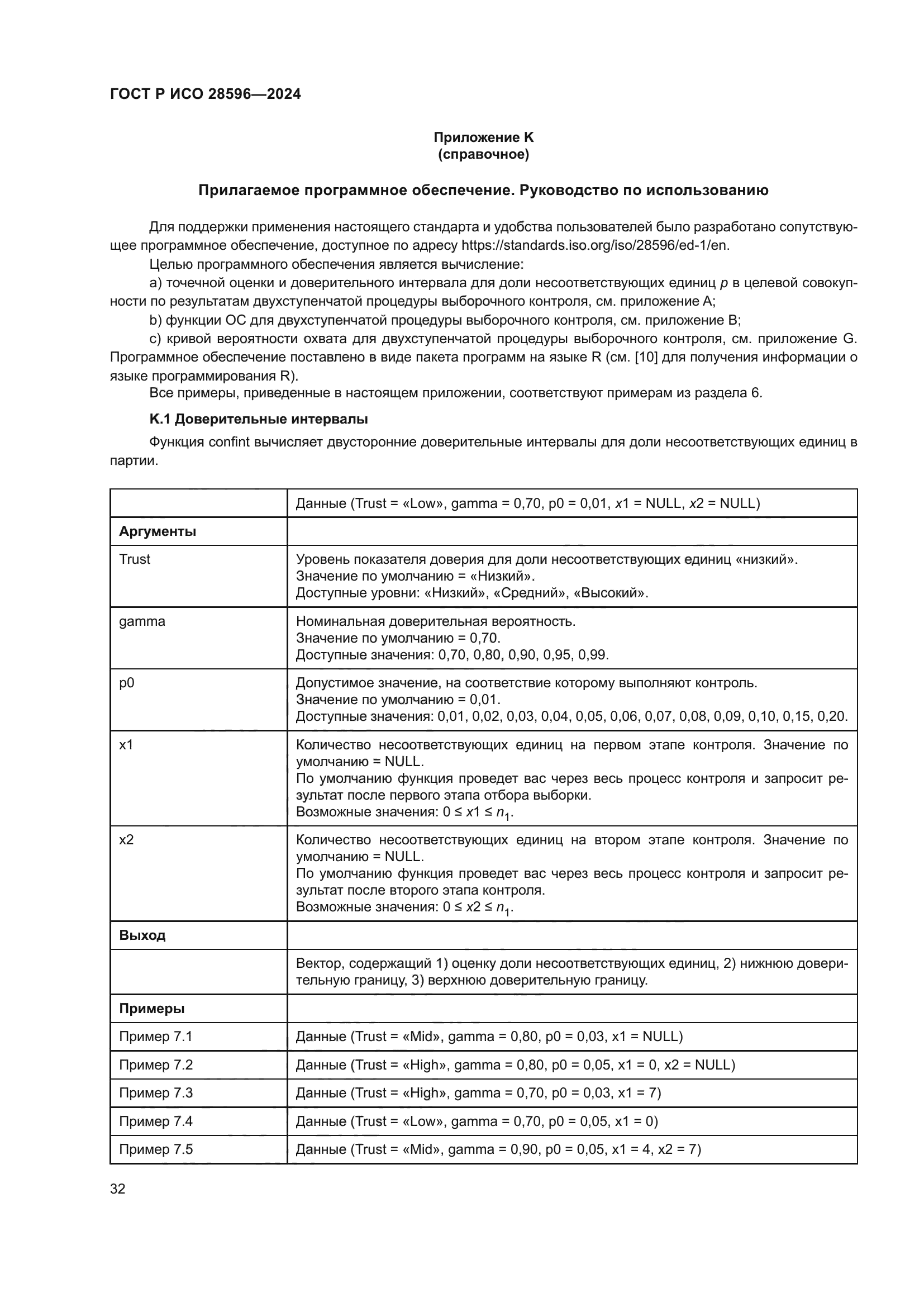 ГОСТ Р ИСО 28596-2024