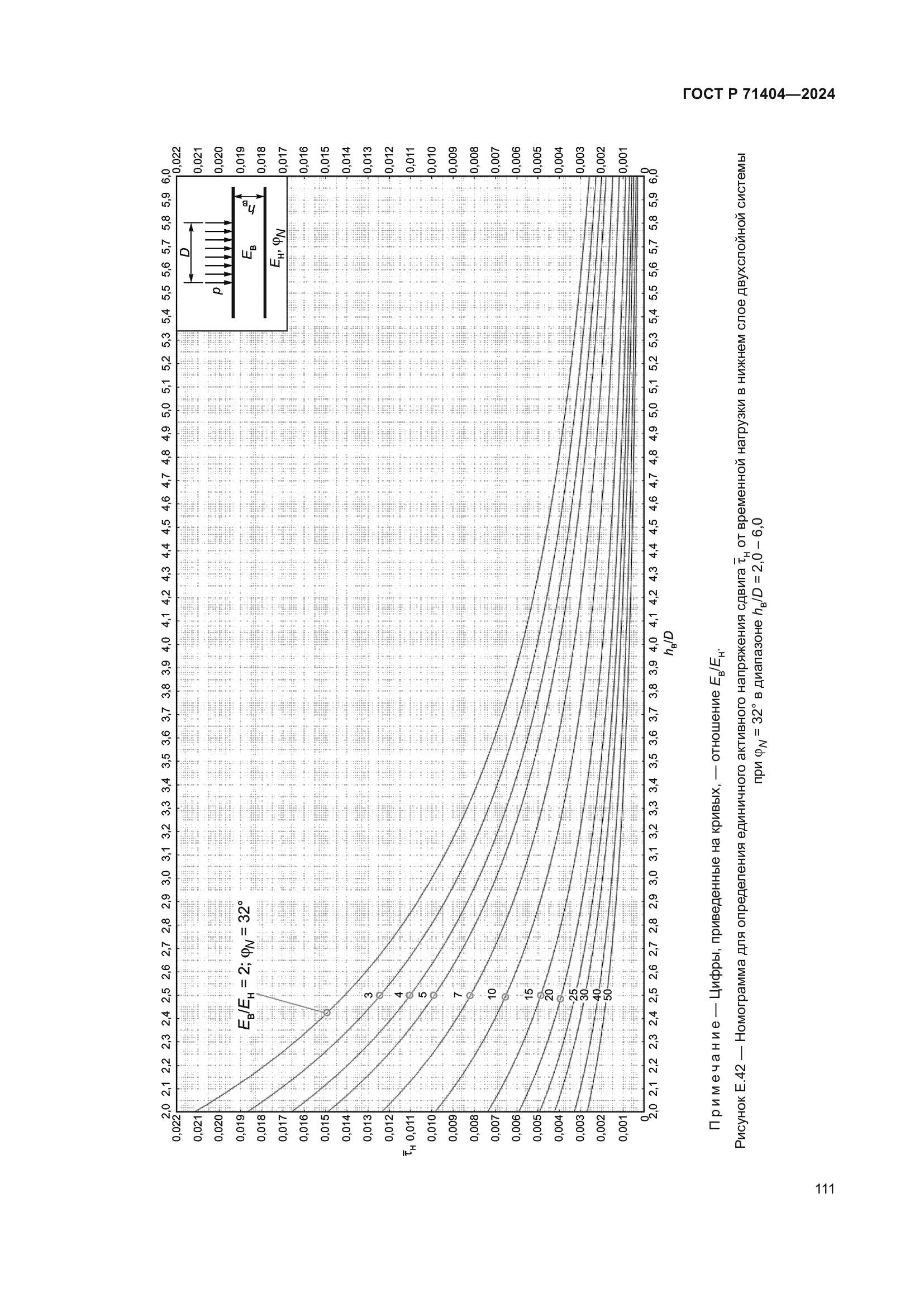 ГОСТ Р 71404-2024