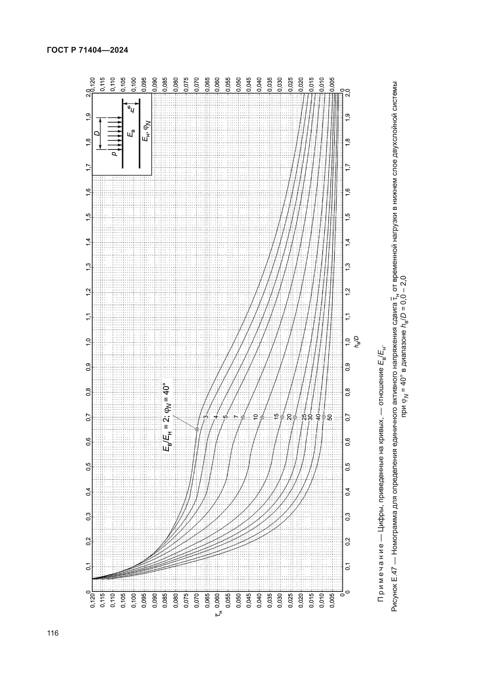ГОСТ Р 71404-2024