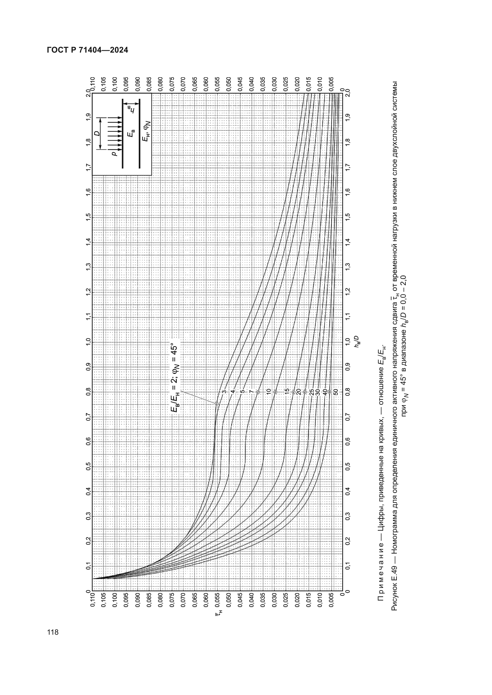 ГОСТ Р 71404-2024
