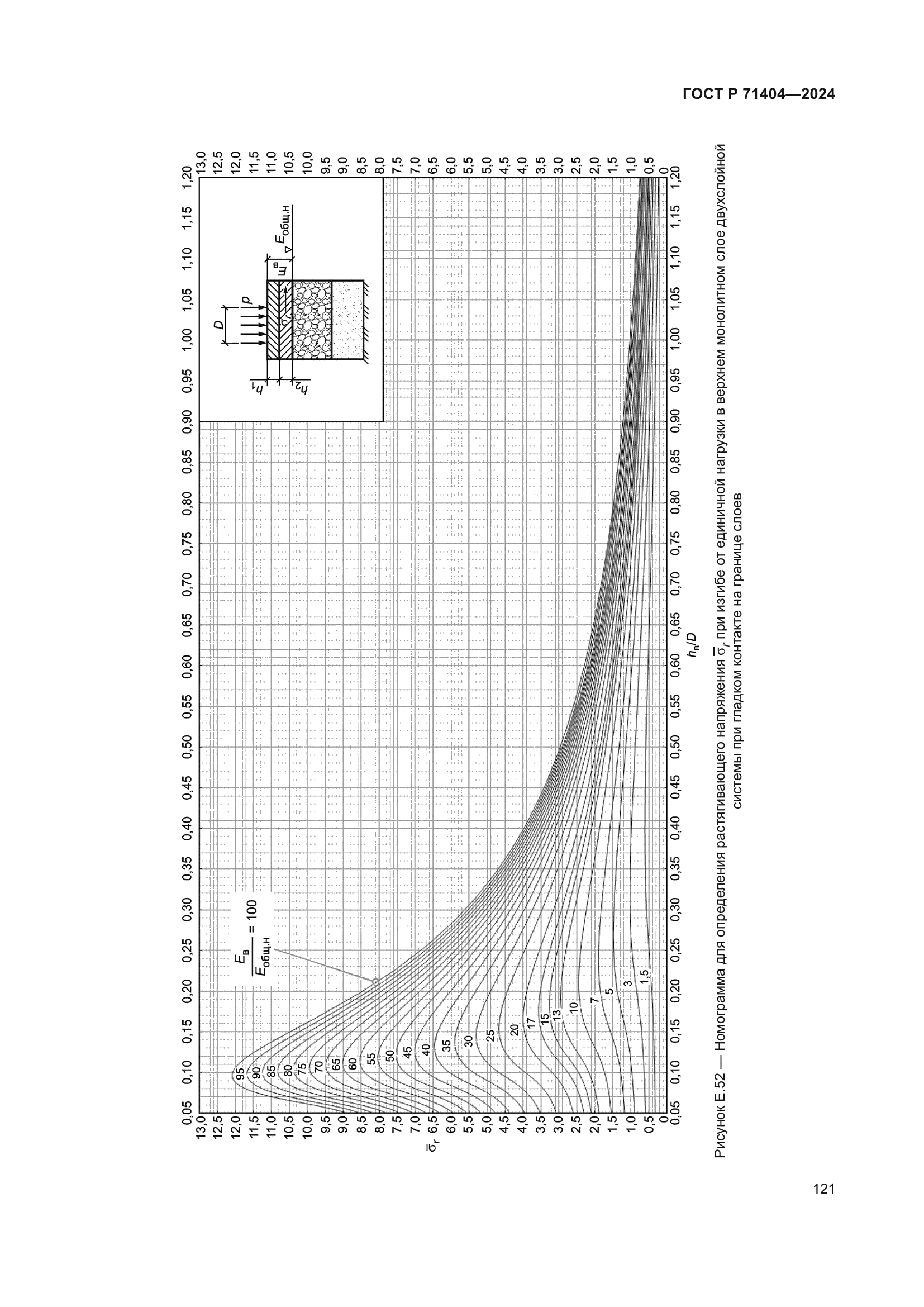 ГОСТ Р 71404-2024