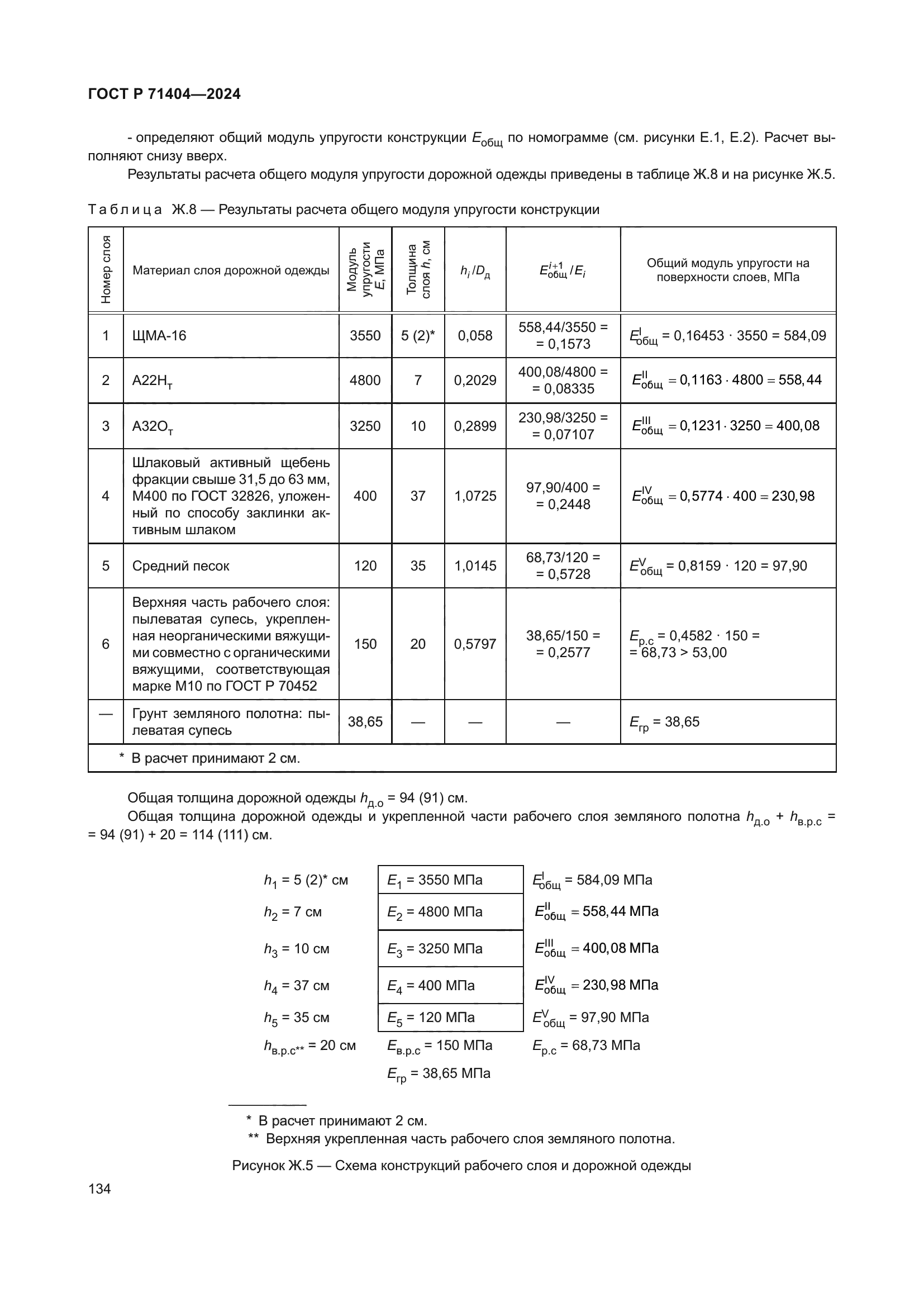 ГОСТ Р 71404-2024