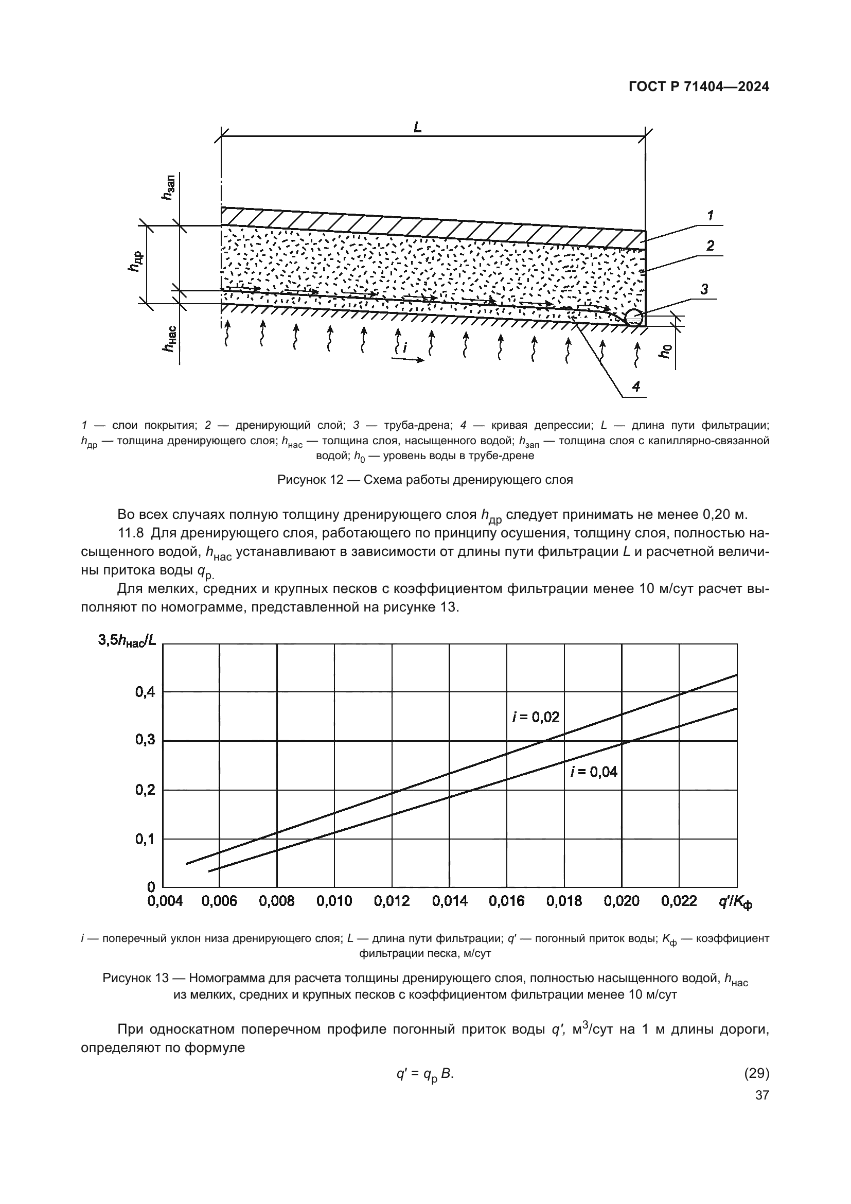 ГОСТ Р 71404-2024