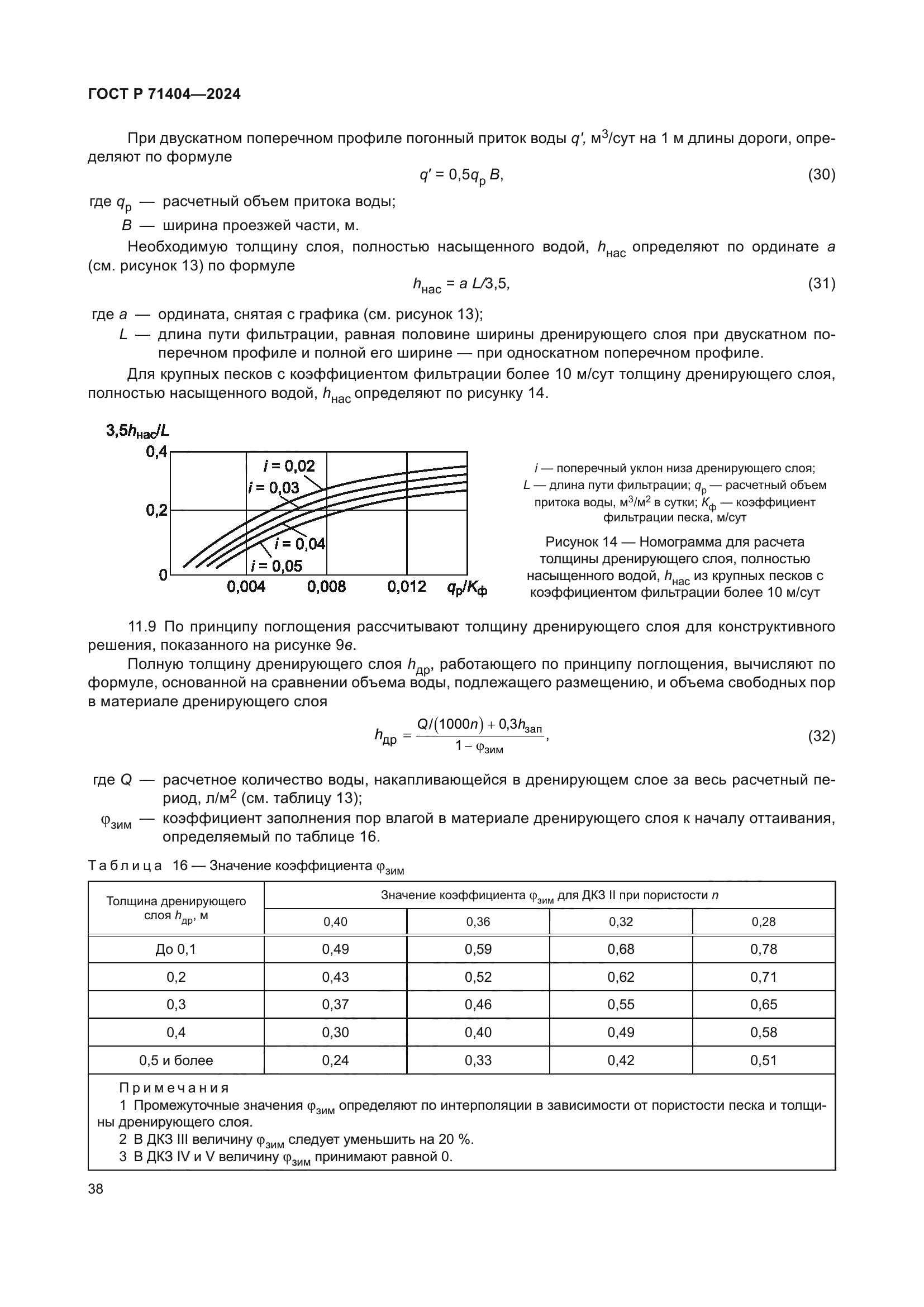 ГОСТ Р 71404-2024