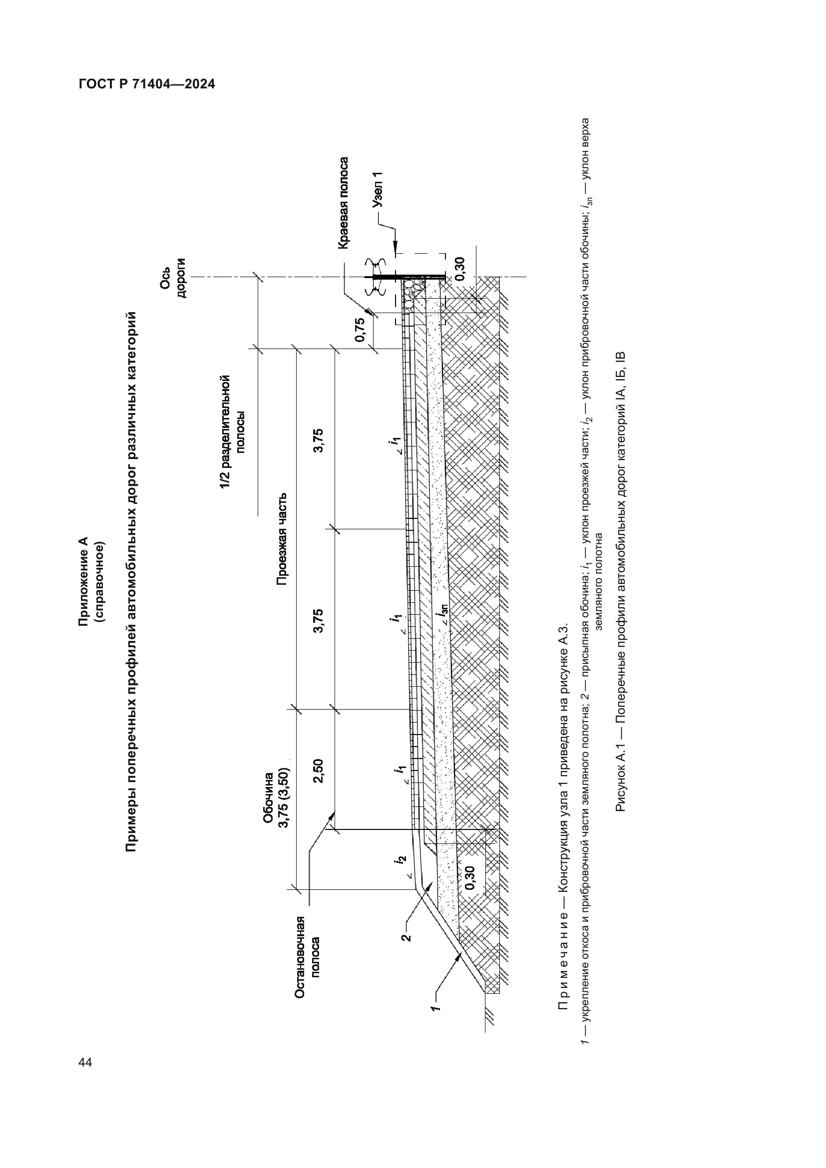 ГОСТ Р 71404-2024
