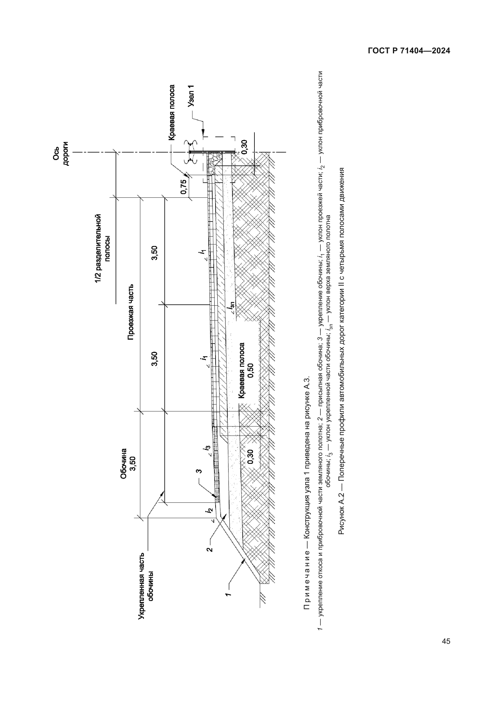 ГОСТ Р 71404-2024