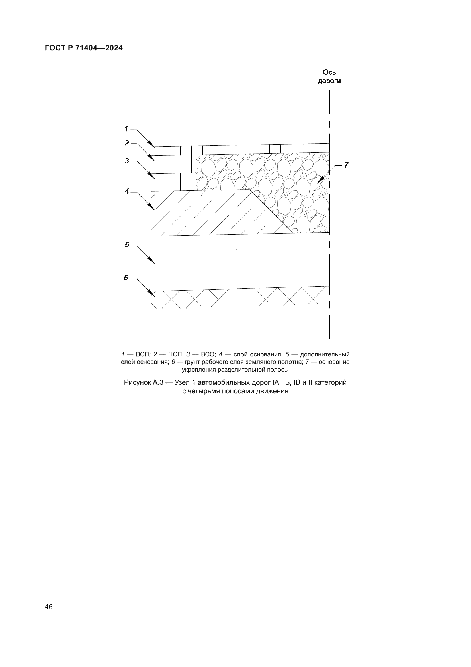 ГОСТ Р 71404-2024