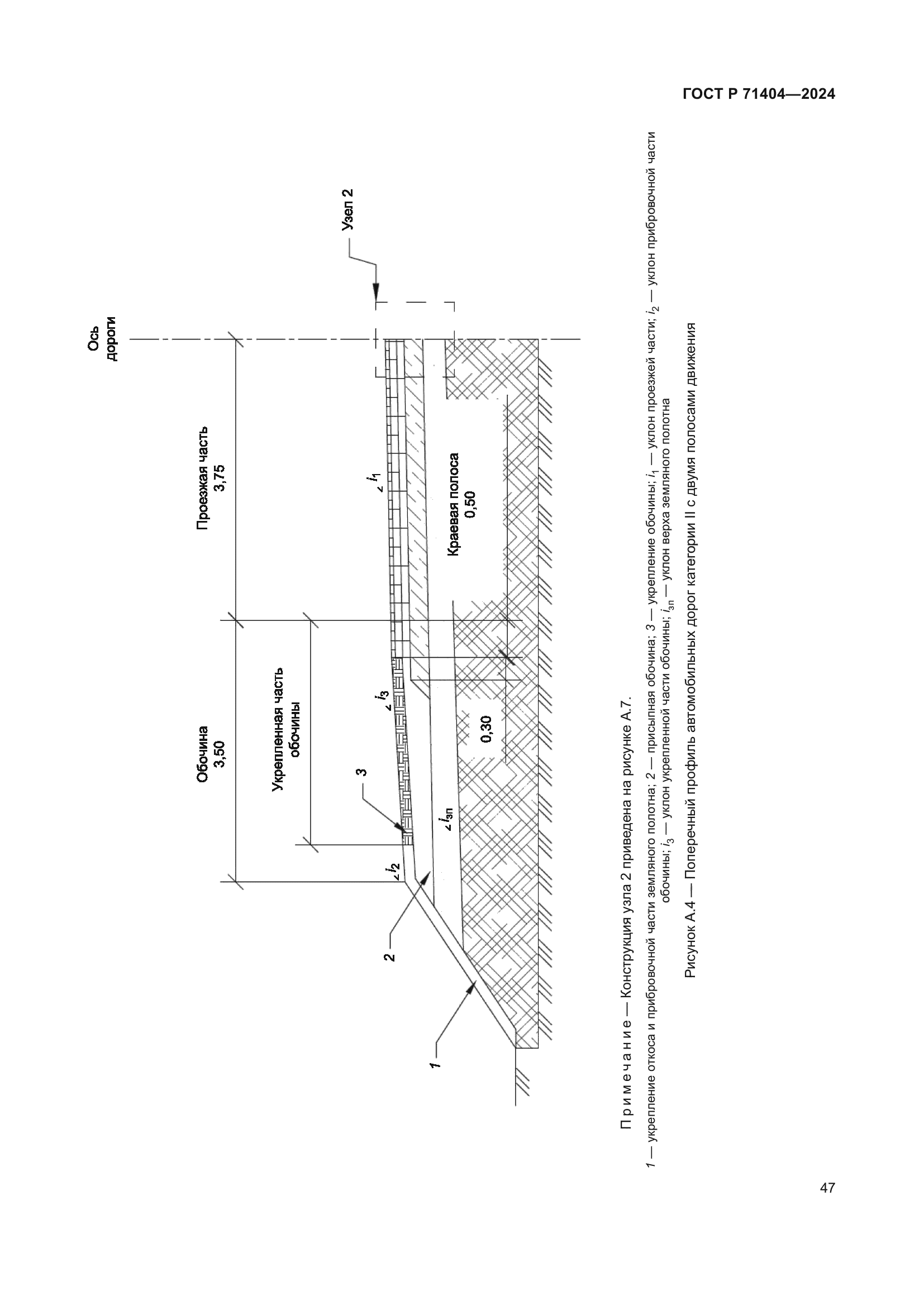 ГОСТ Р 71404-2024