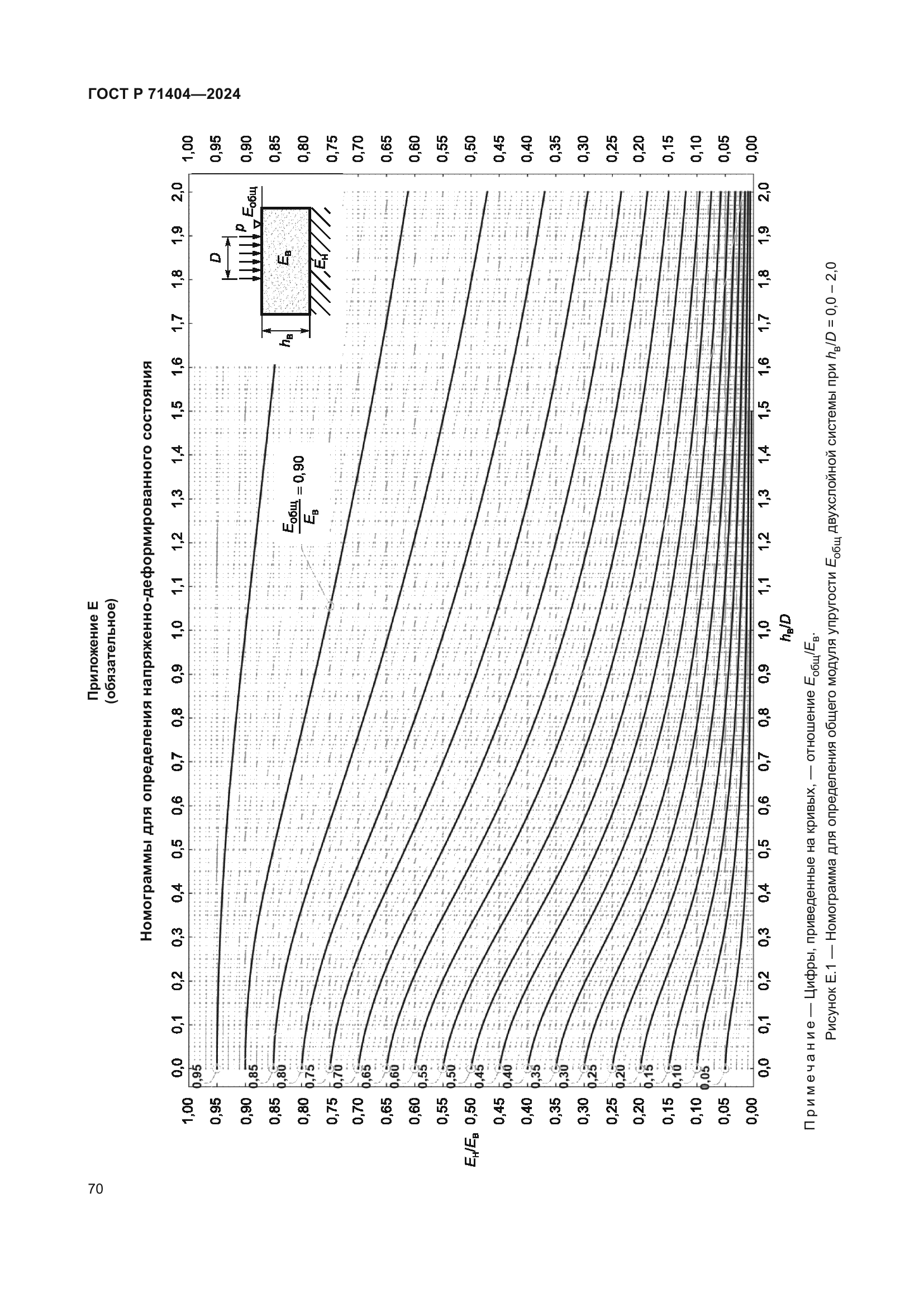 ГОСТ Р 71404-2024