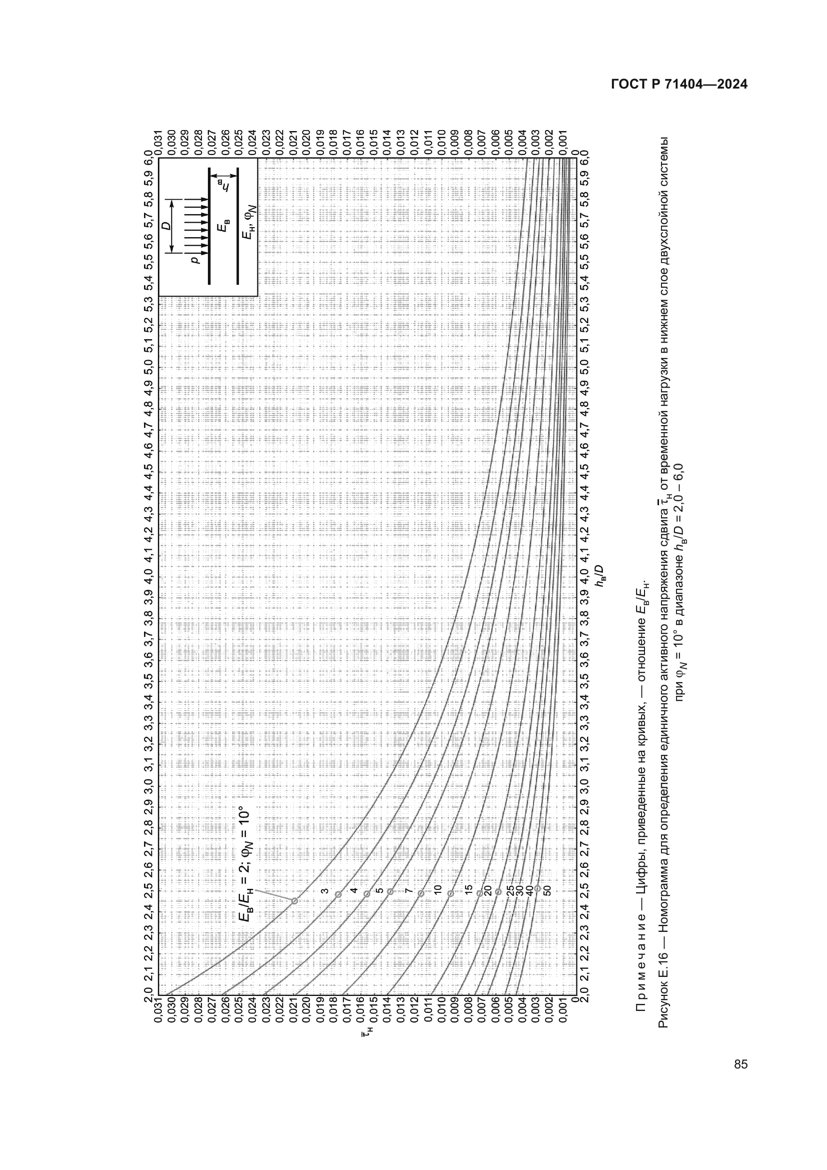 ГОСТ Р 71404-2024