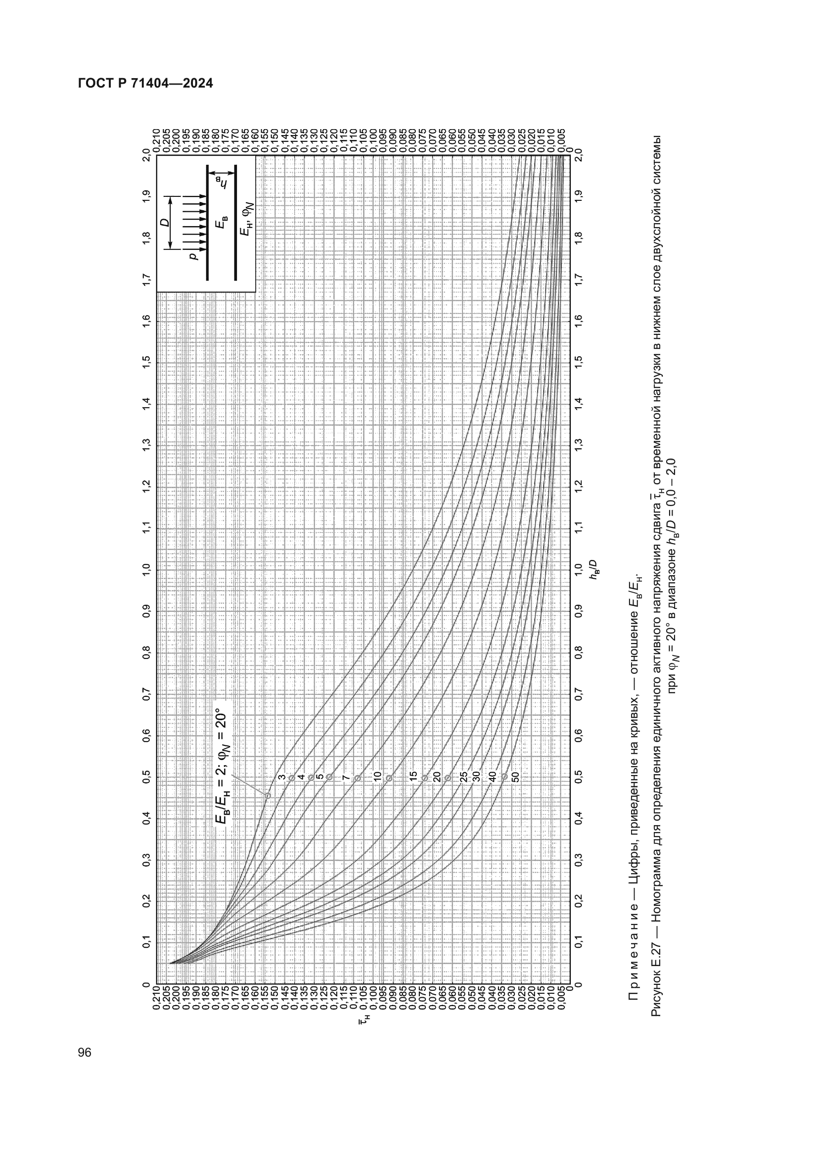 ГОСТ Р 71404-2024