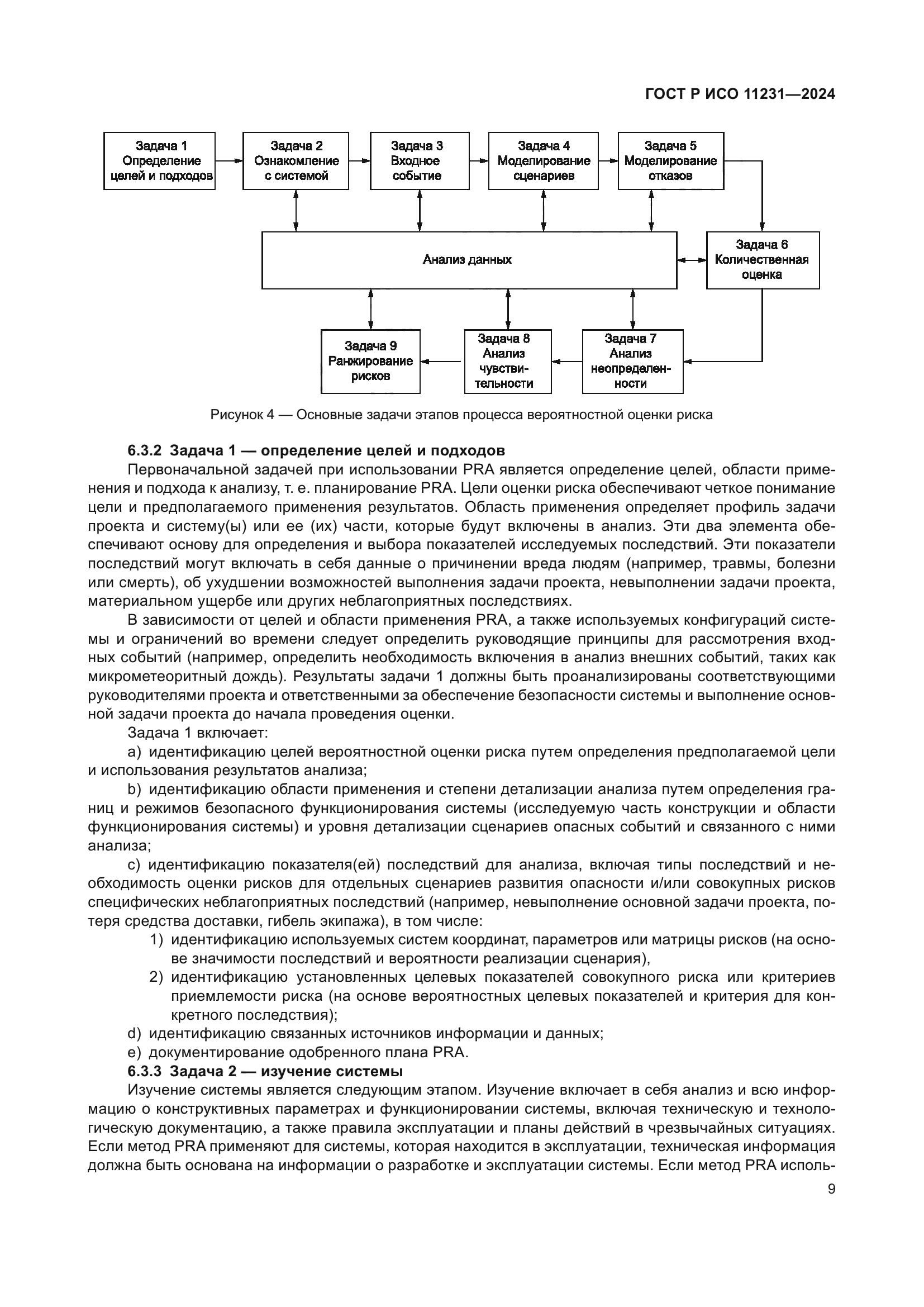 ГОСТ Р ИСО 11231-2024