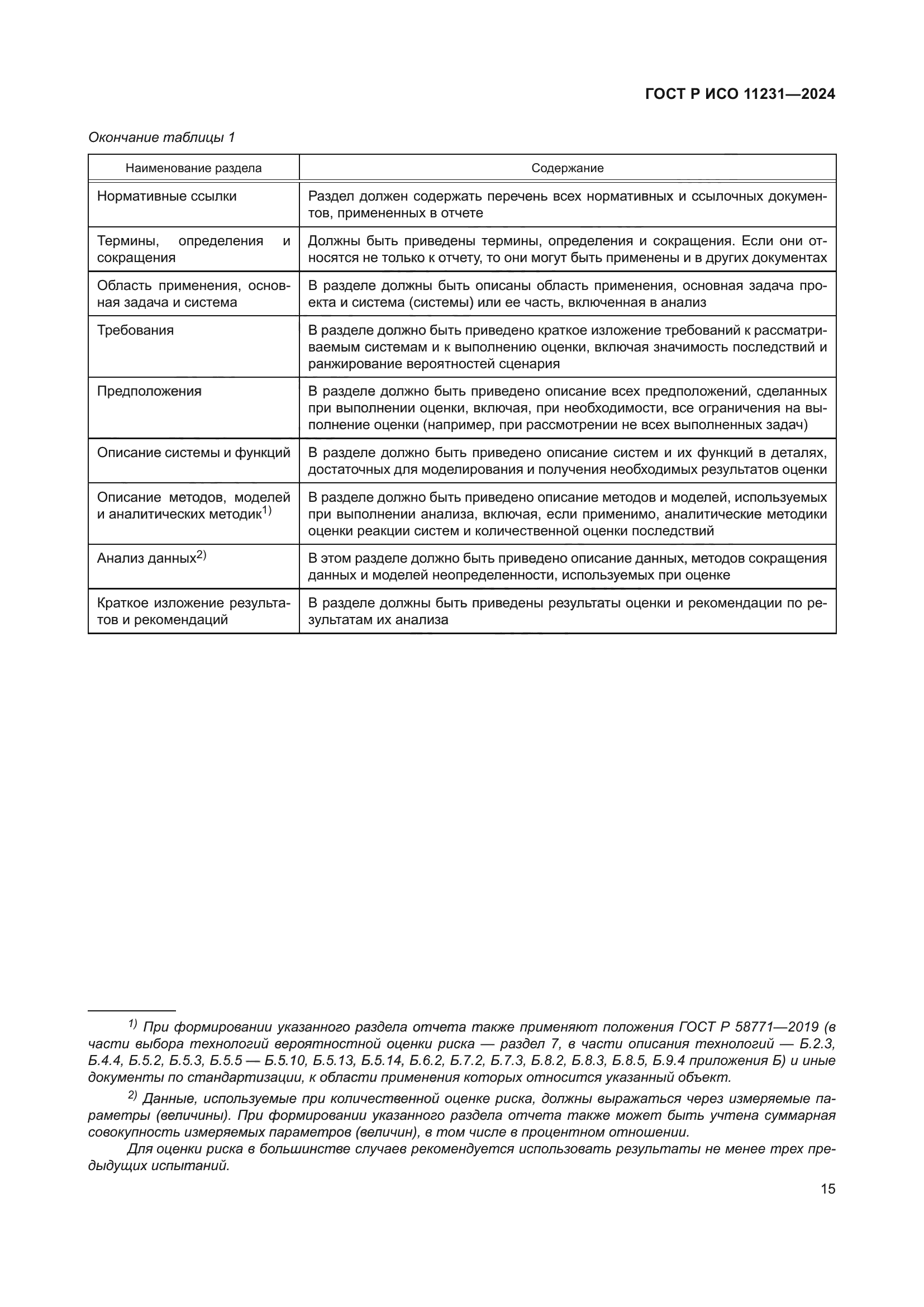 ГОСТ Р ИСО 11231-2024