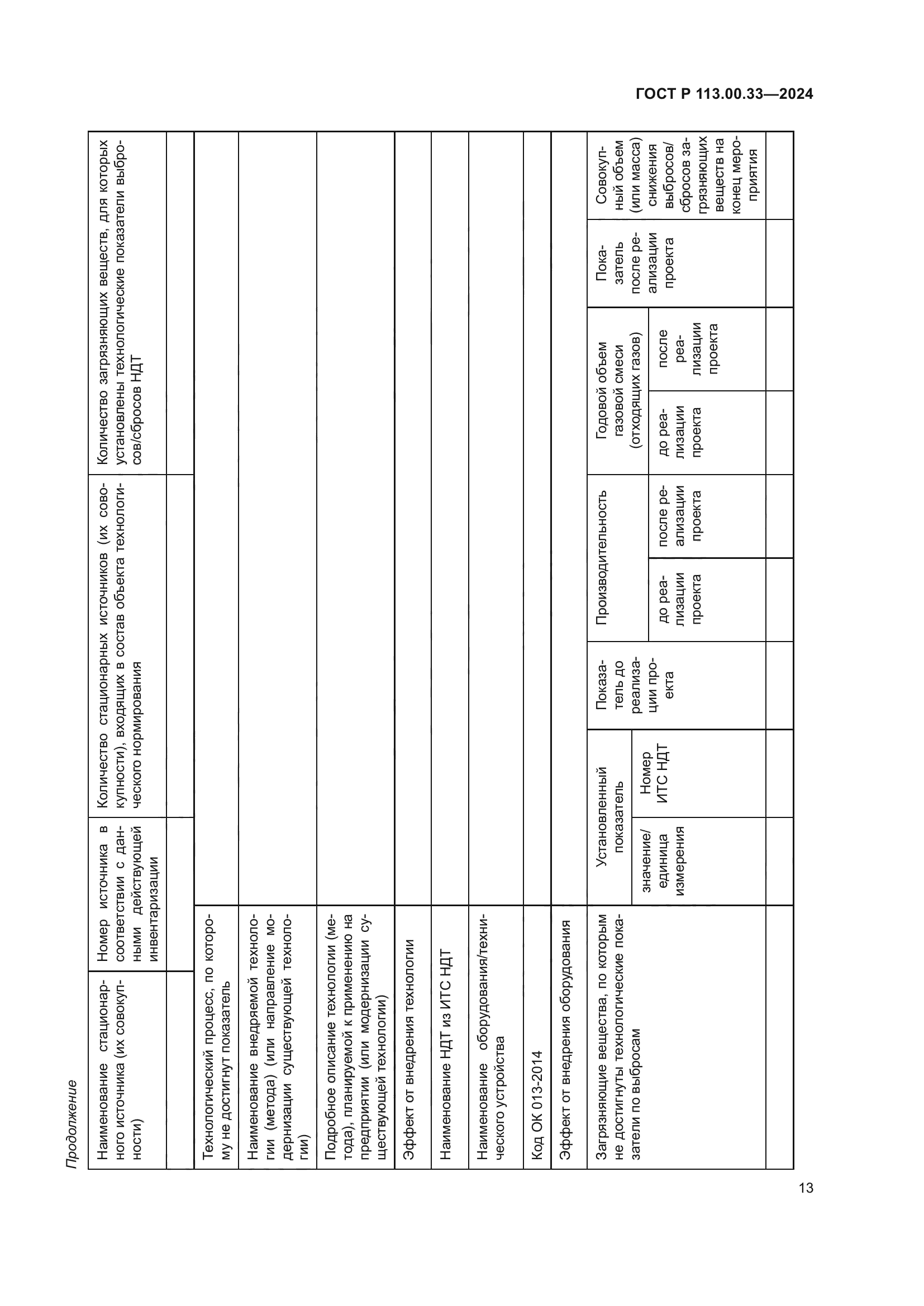 ГОСТ Р 113.00.33-2024
