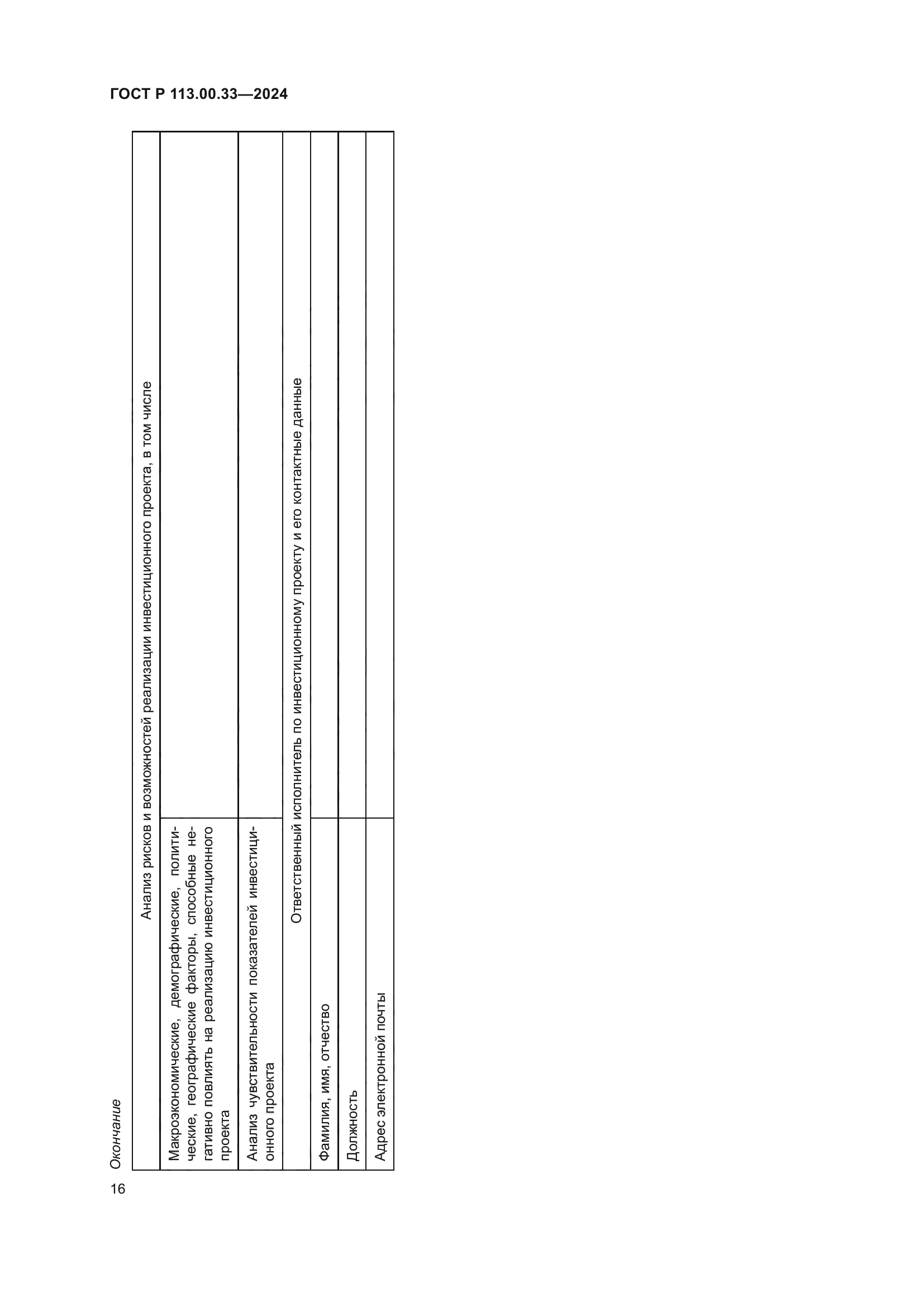 ГОСТ Р 113.00.33-2024