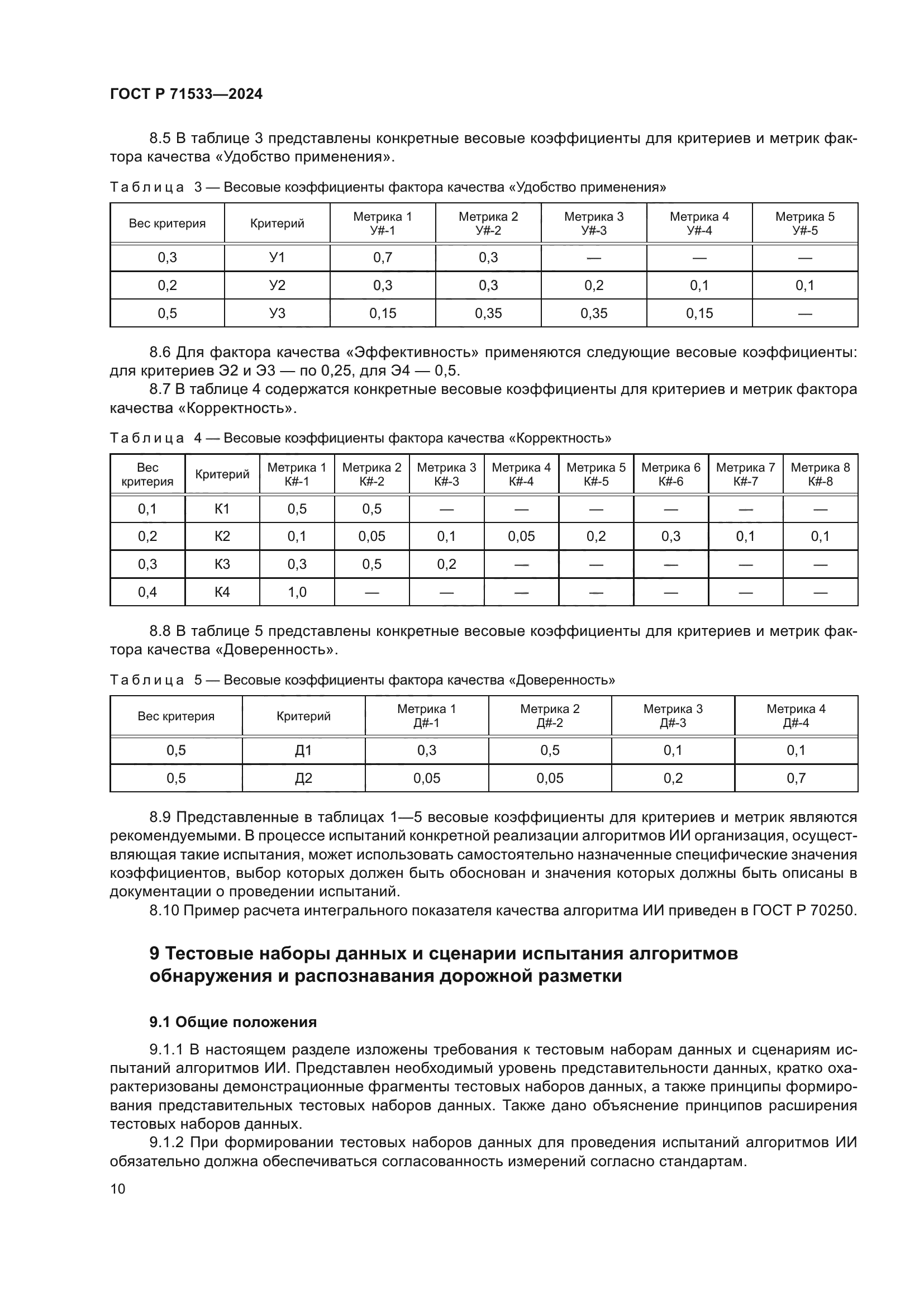 ГОСТ Р 71533-2024