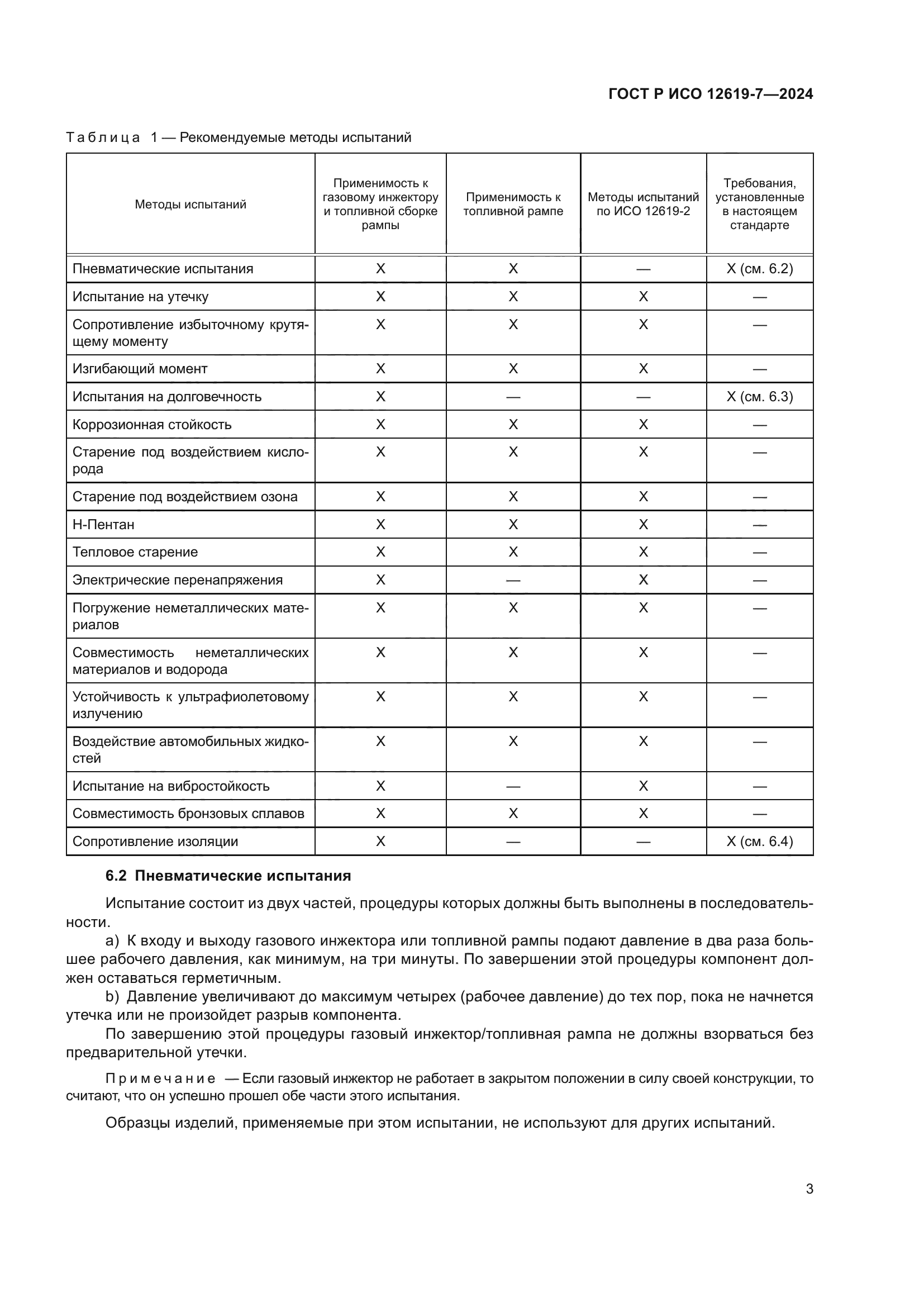 ГОСТ Р ИСО 12619-7-2024