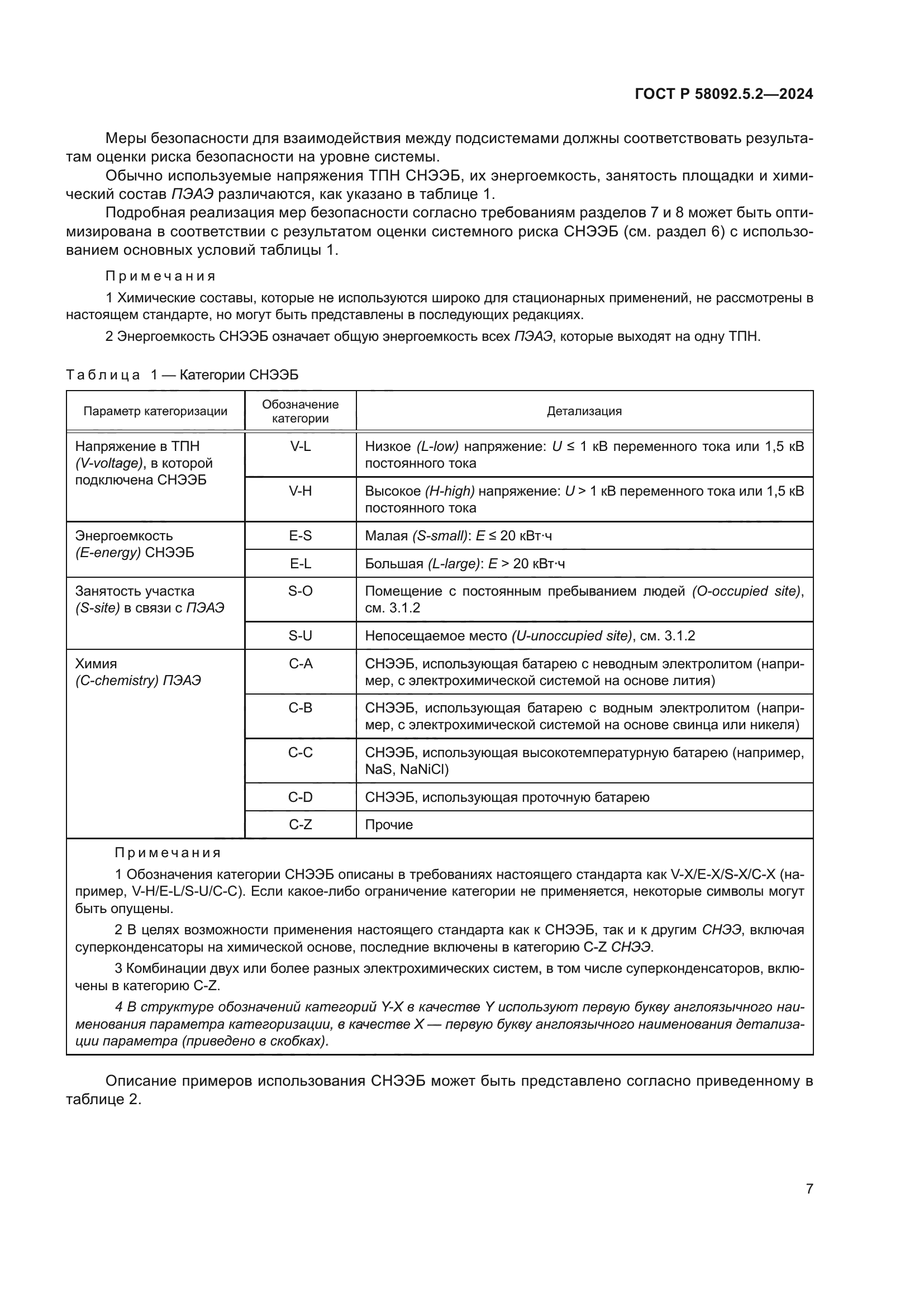 ГОСТ Р 58092.5.2-2024