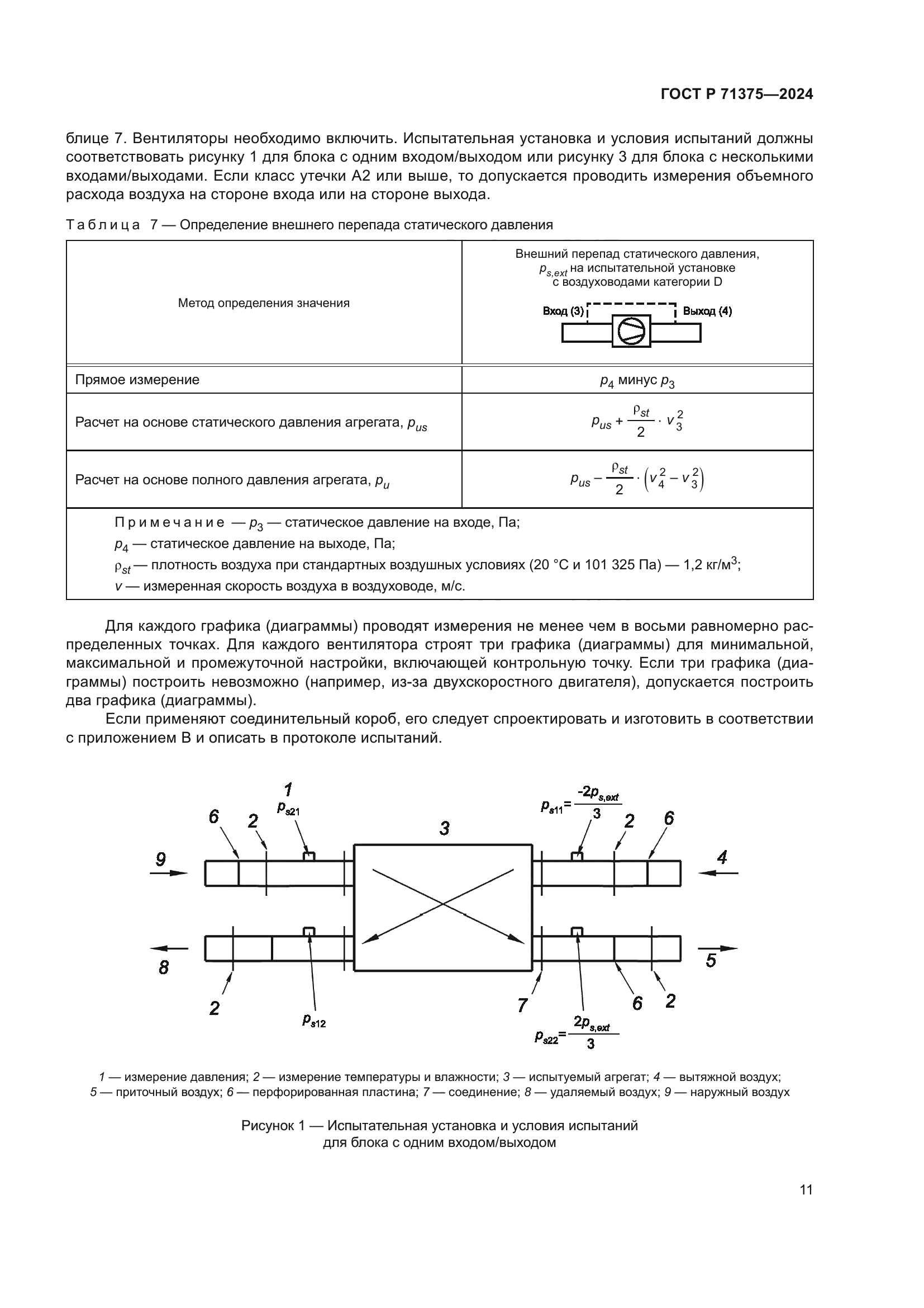 ГОСТ Р 71375-2024