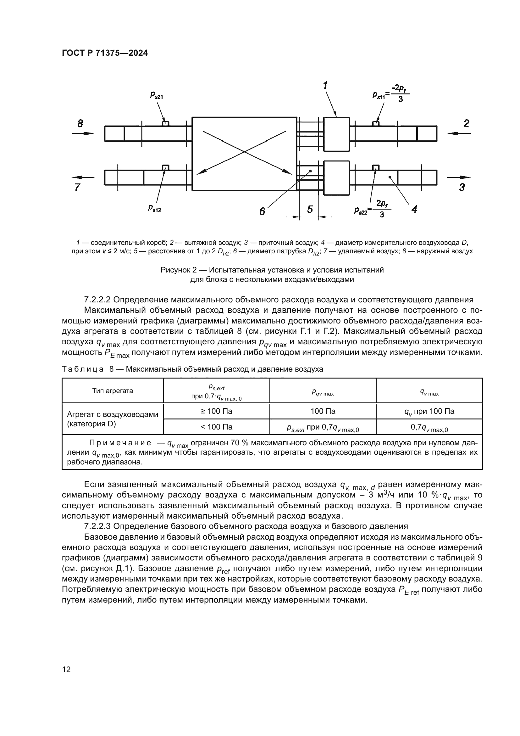 ГОСТ Р 71375-2024
