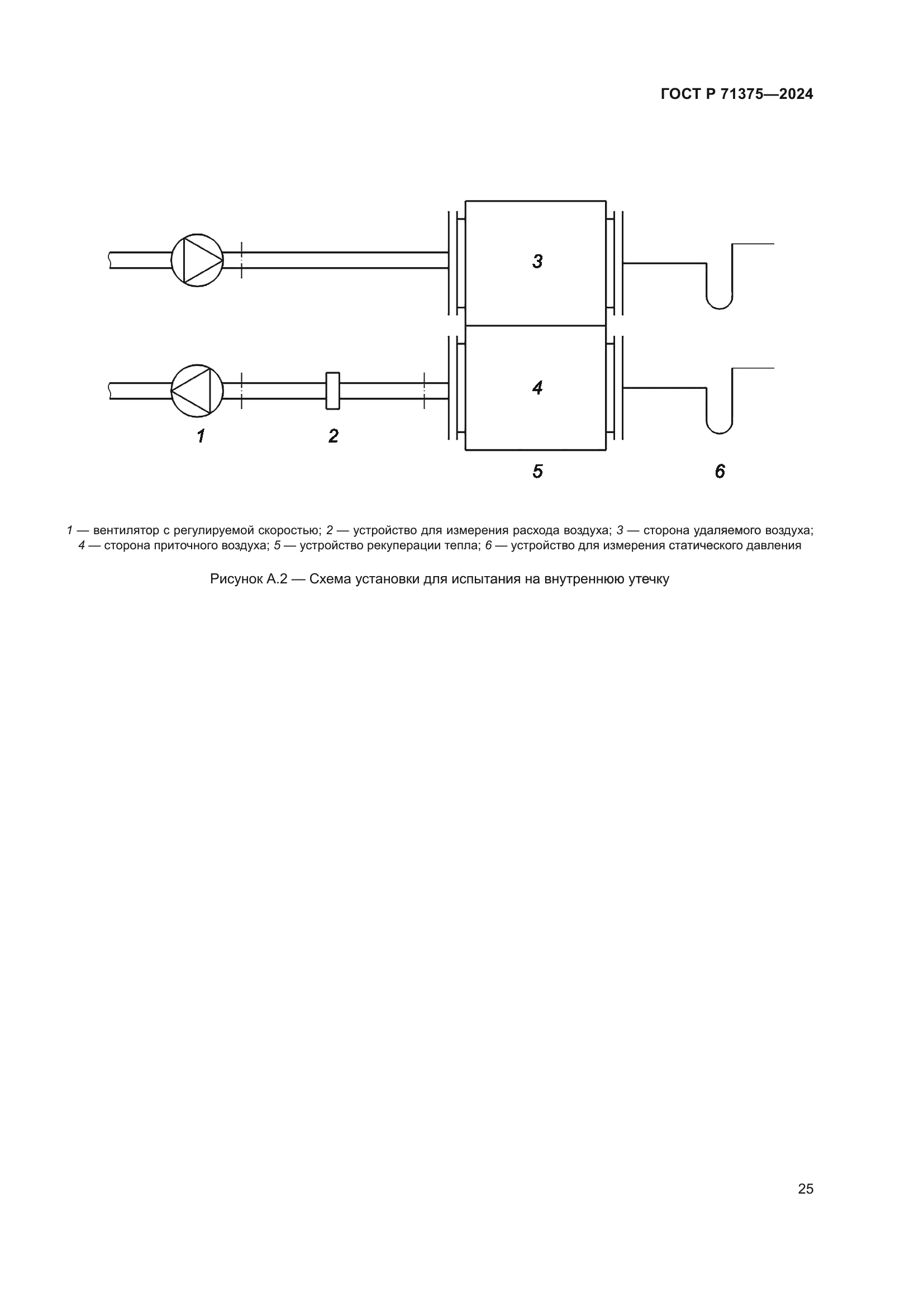 ГОСТ Р 71375-2024