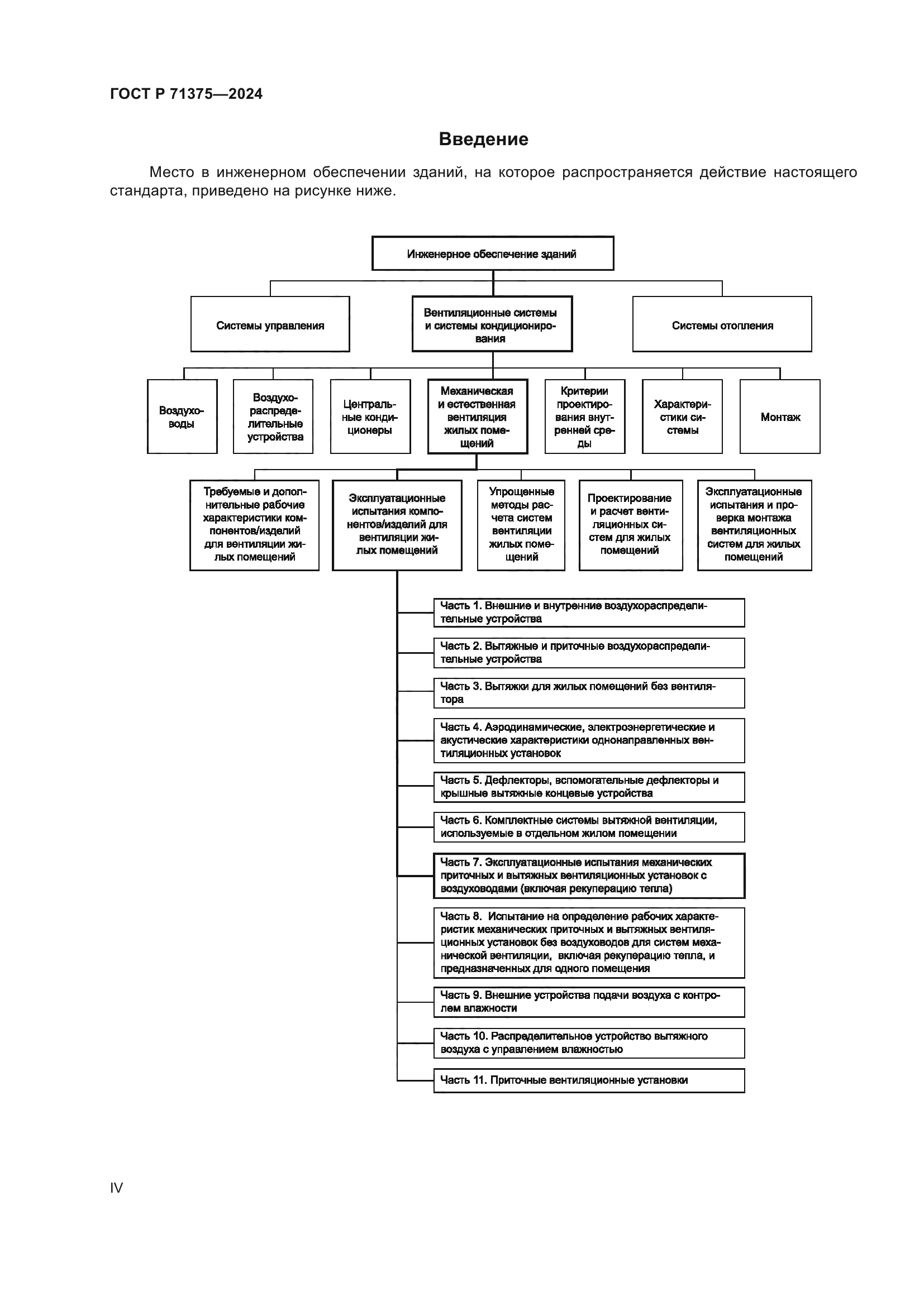ГОСТ Р 71375-2024