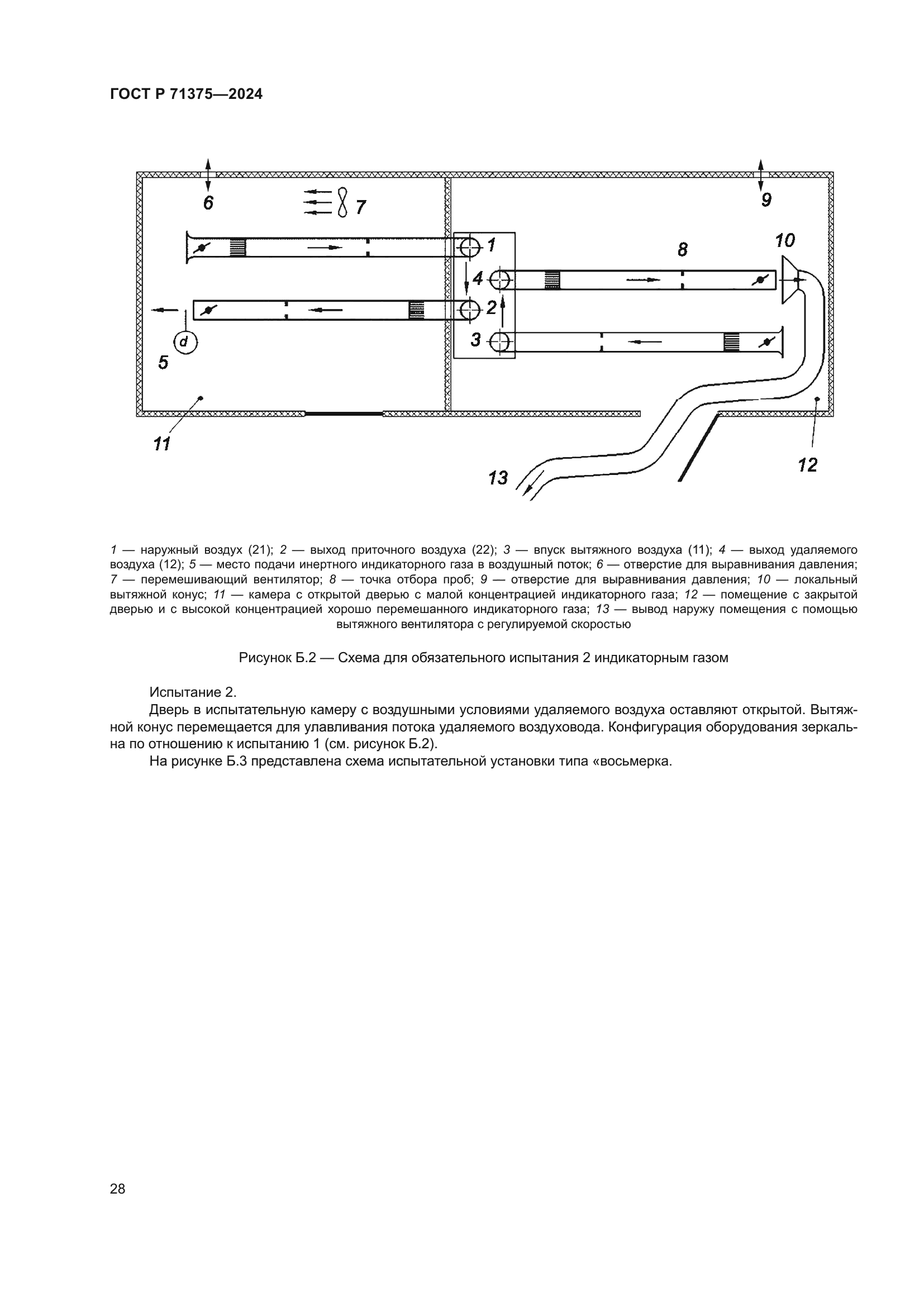 ГОСТ Р 71375-2024