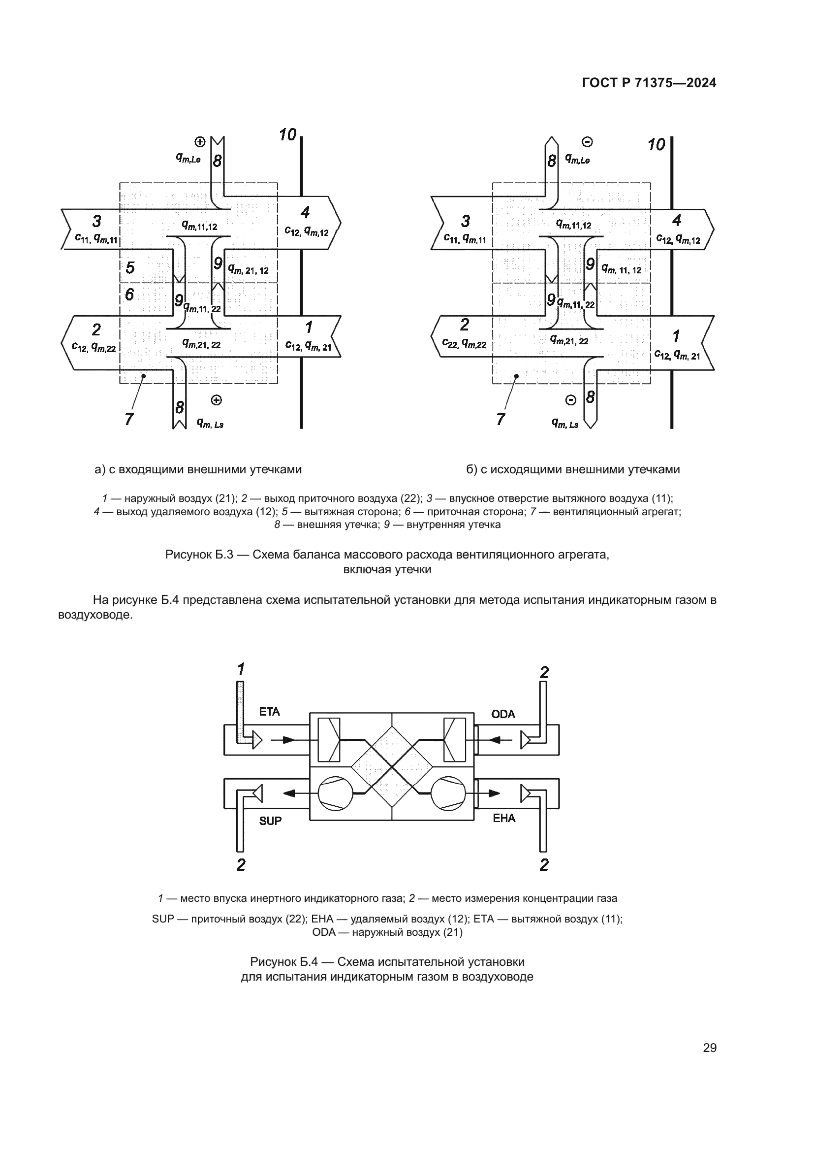 ГОСТ Р 71375-2024