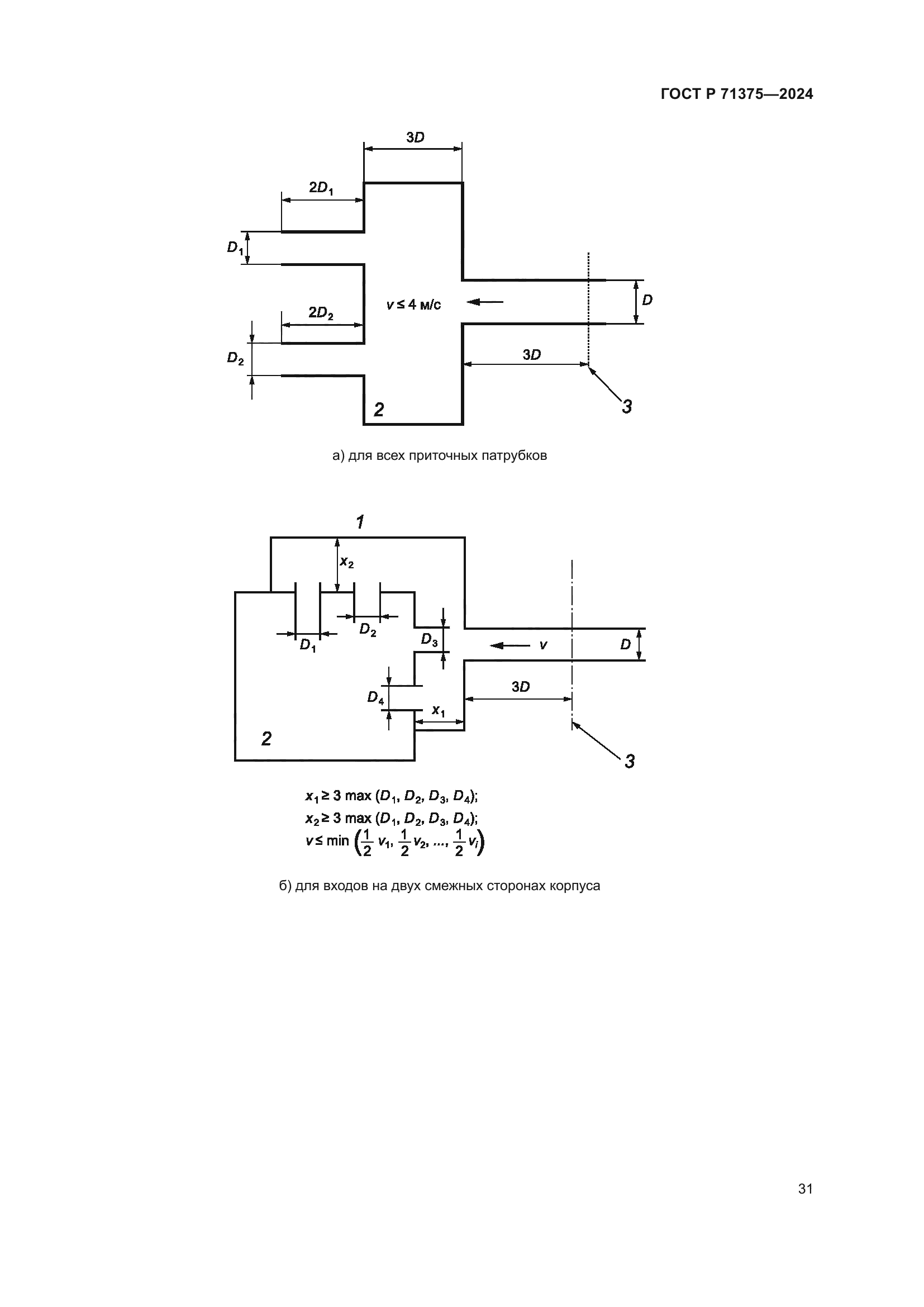 ГОСТ Р 71375-2024