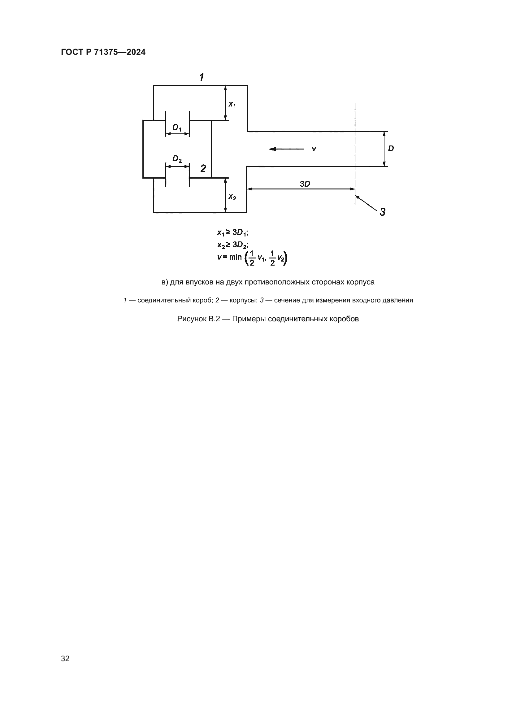 ГОСТ Р 71375-2024