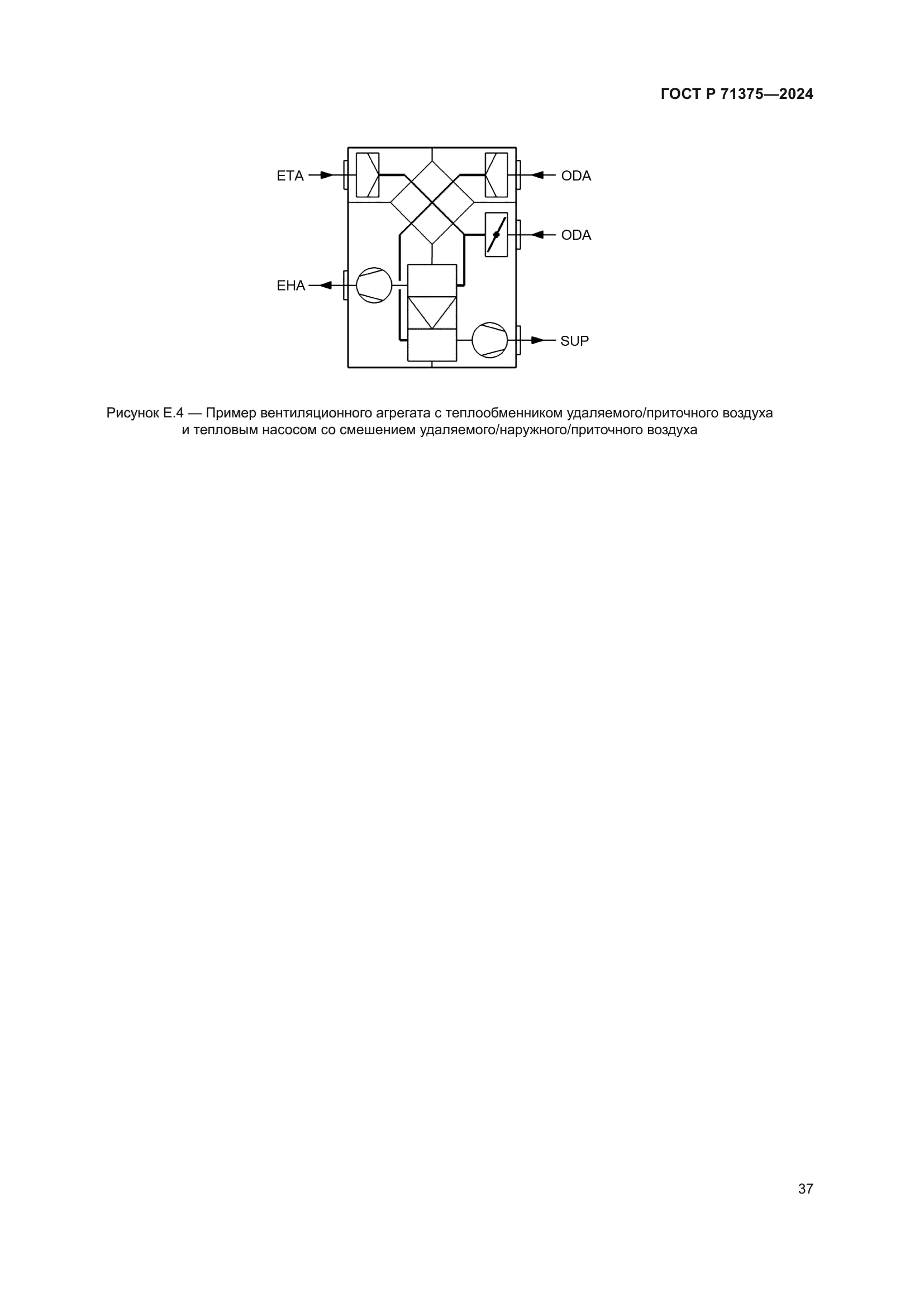 ГОСТ Р 71375-2024