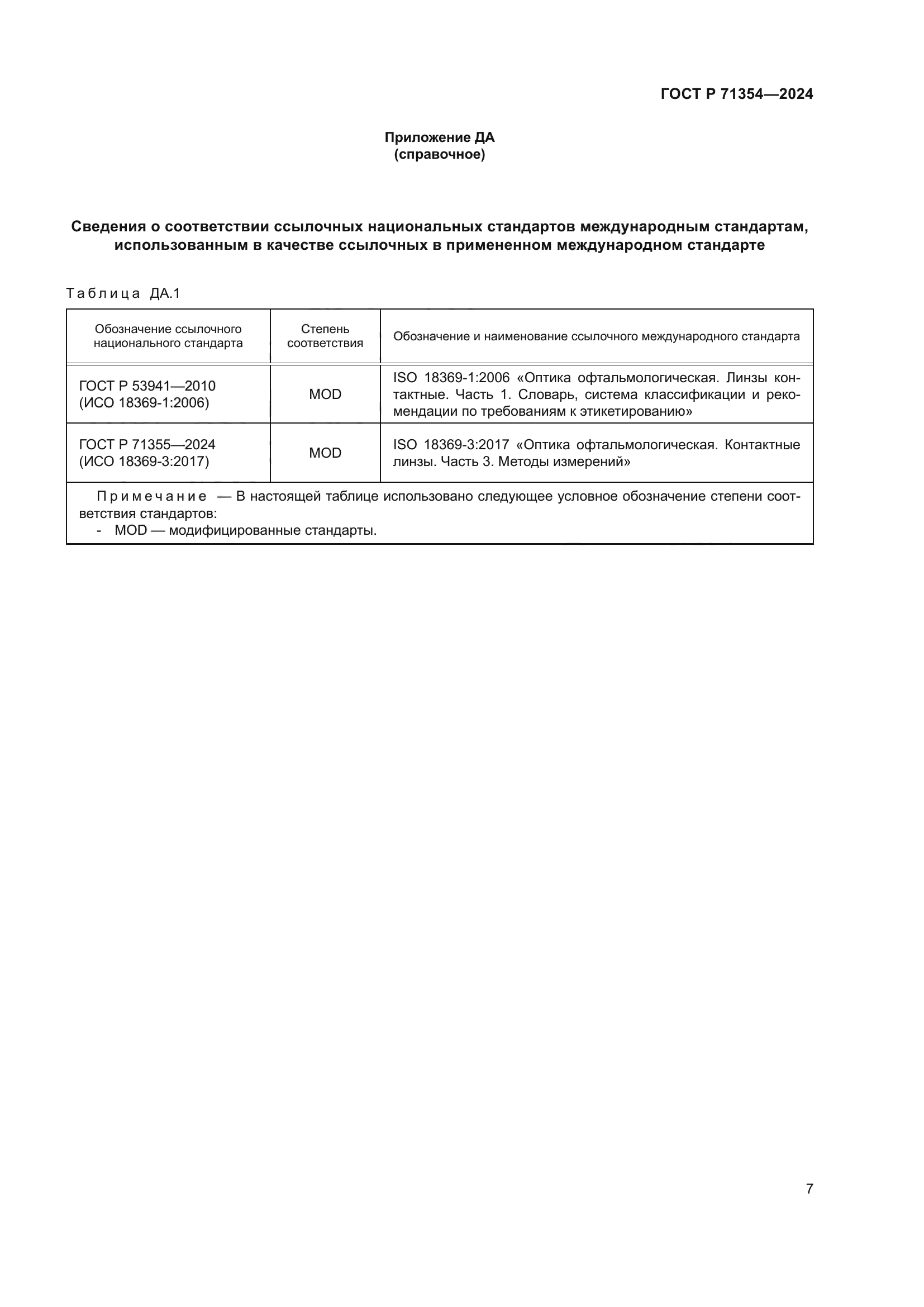 ГОСТ Р 71354-2024