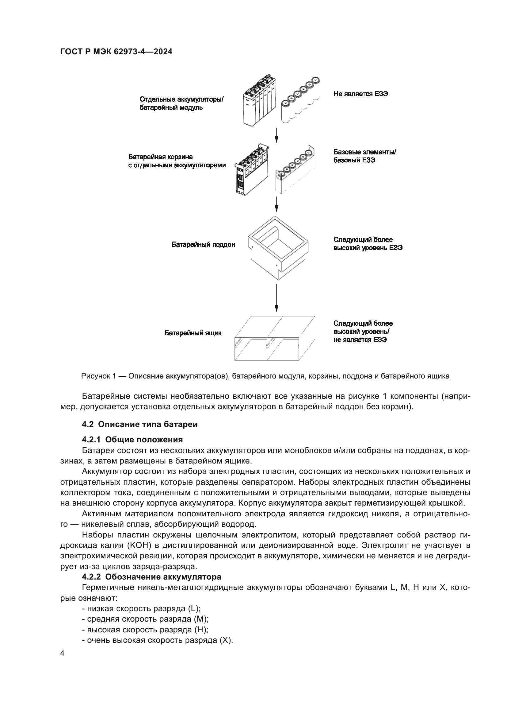 ГОСТ Р МЭК 62973-4-2024
