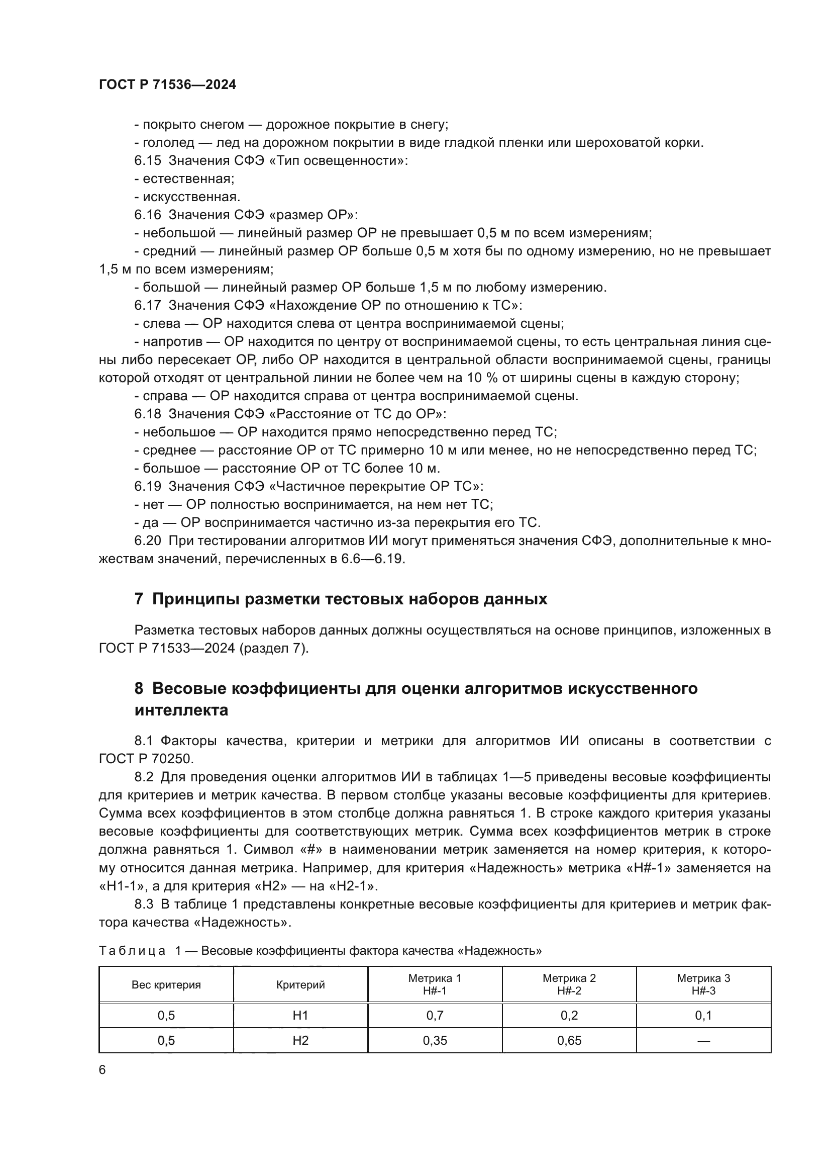 ГОСТ Р 71536-2024