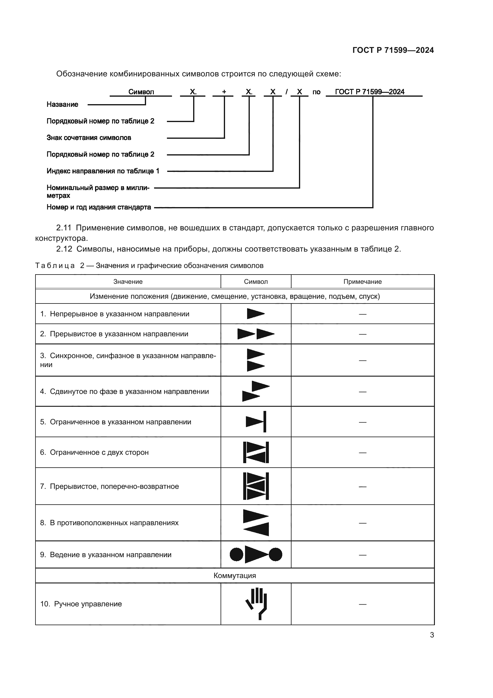 ГОСТ Р 71599-2024