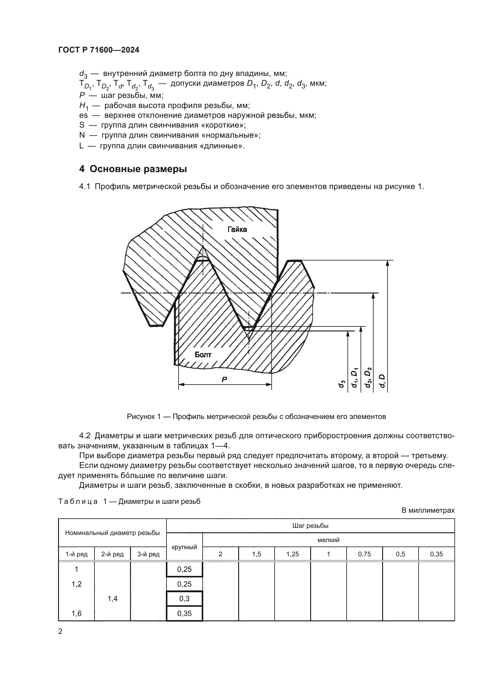 ГОСТ Р 71600-2024