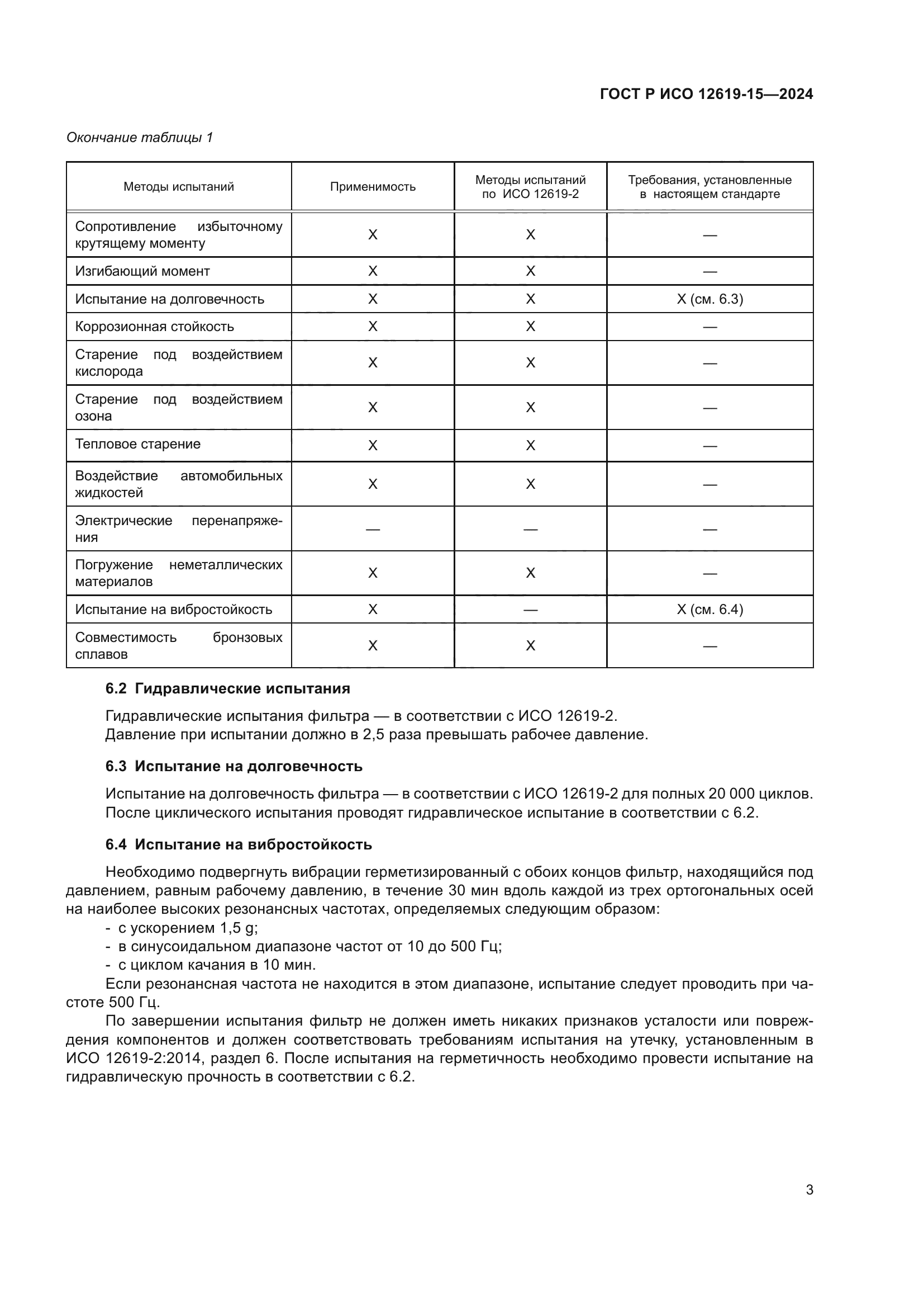 ГОСТ Р ИСО 12619-15-2024