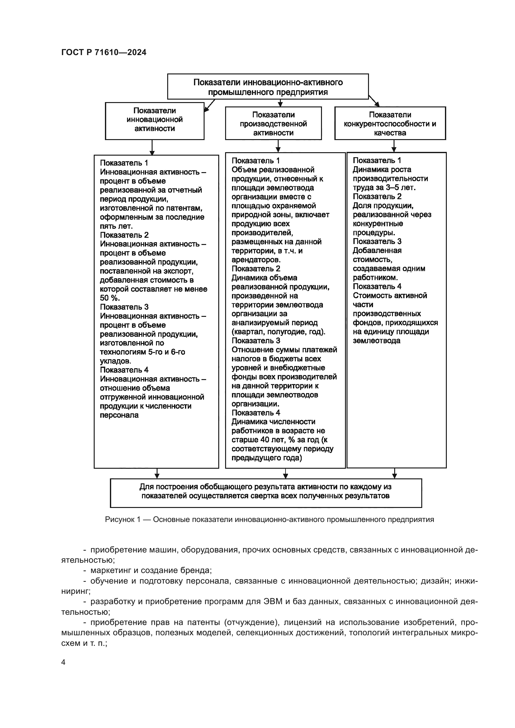 ГОСТ Р 71610-2024