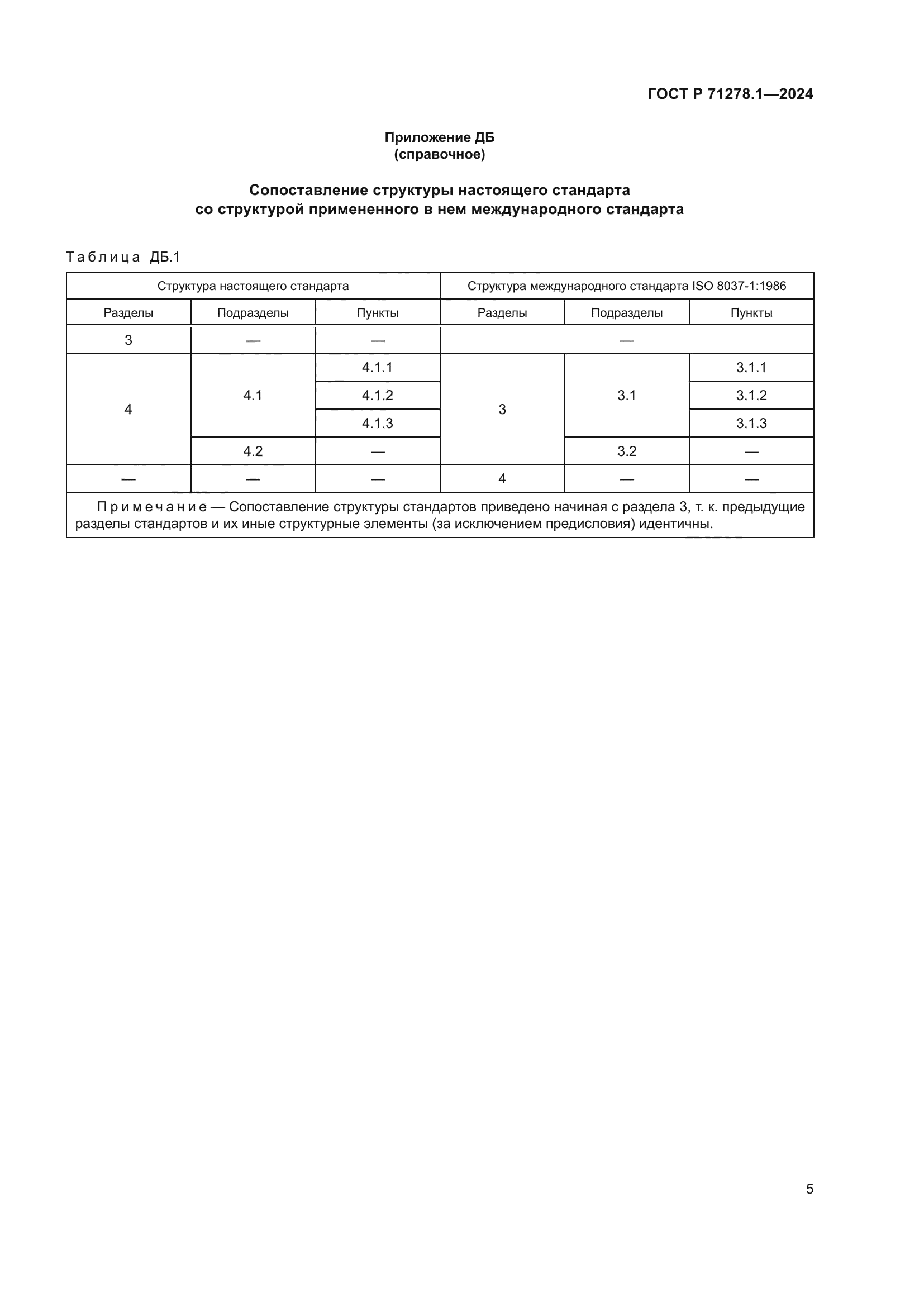 ГОСТ Р 71278.1-2024