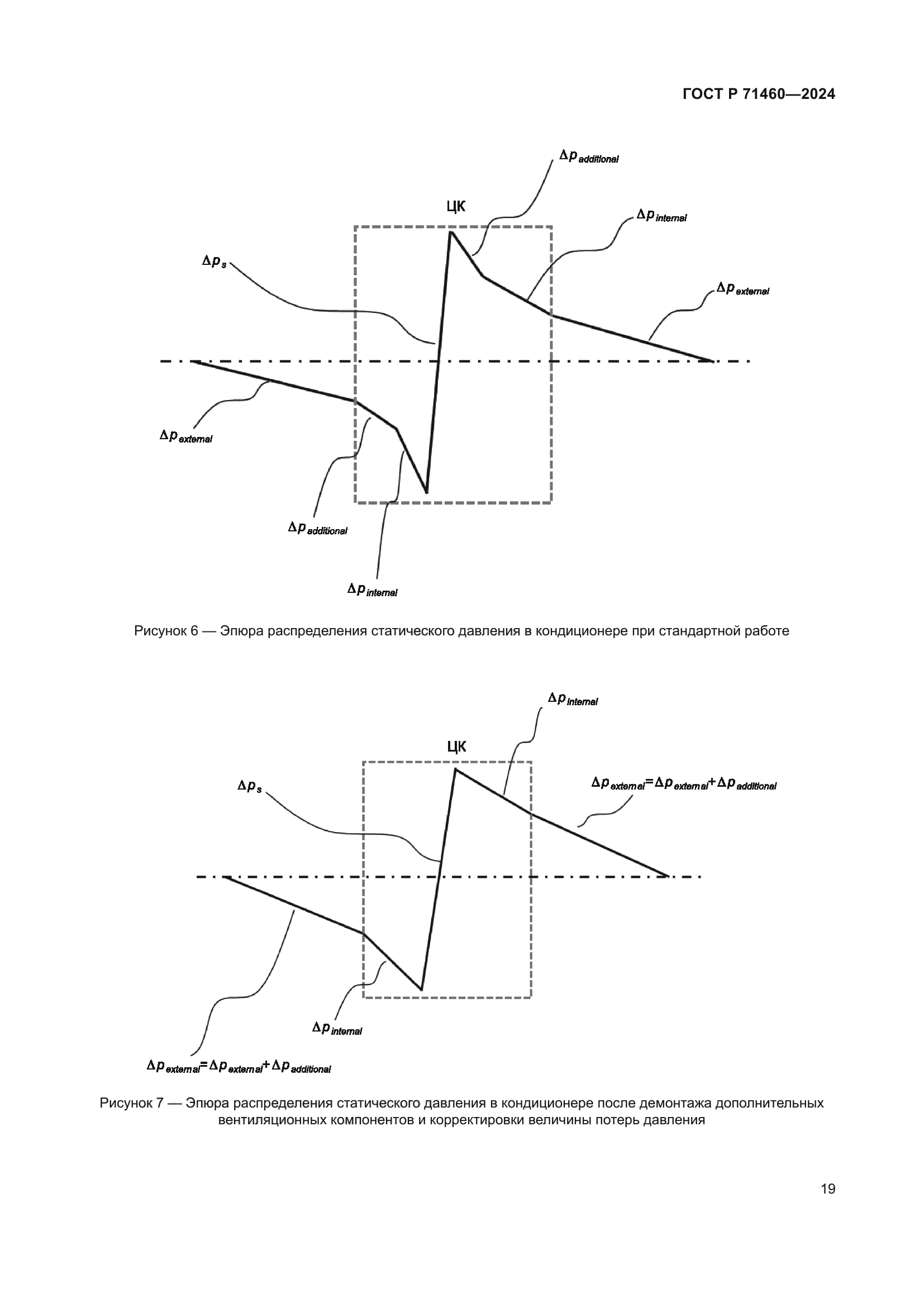 ГОСТ Р 71460-2024