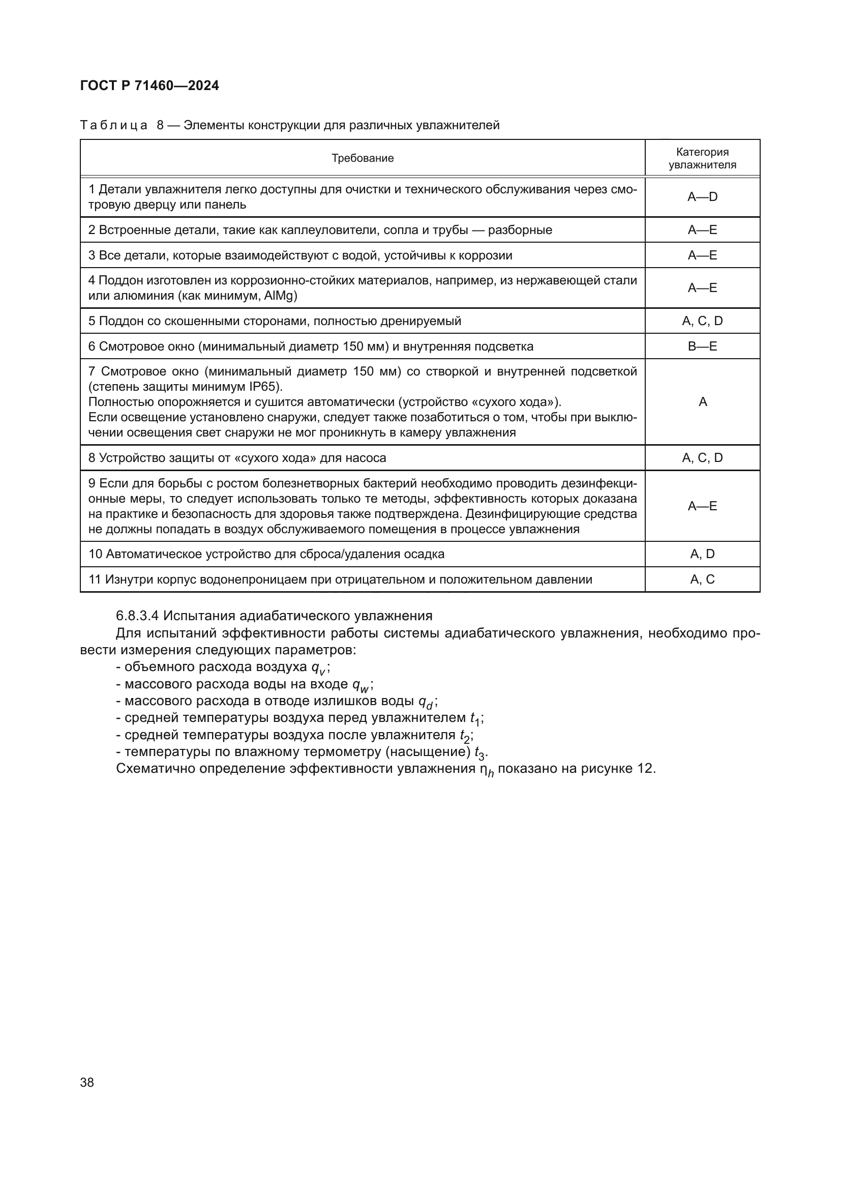 ГОСТ Р 71460-2024