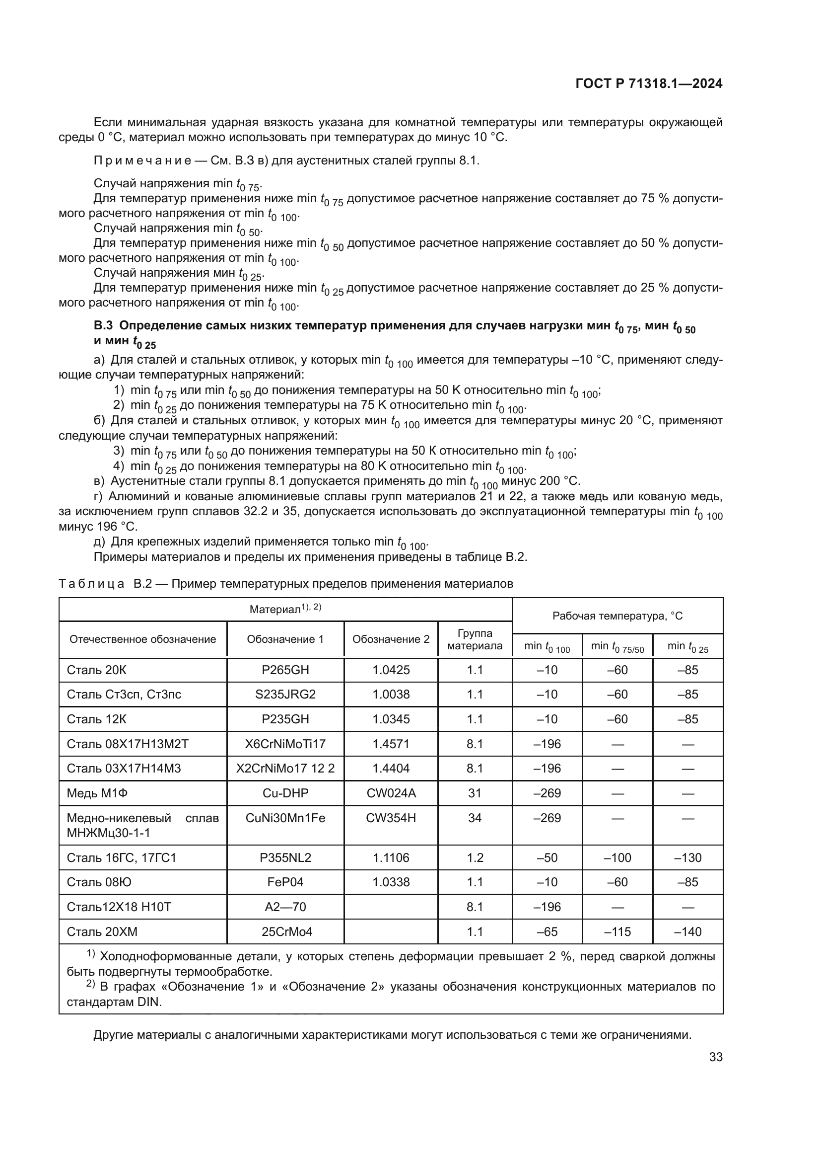 ГОСТ Р 71318.1-2024