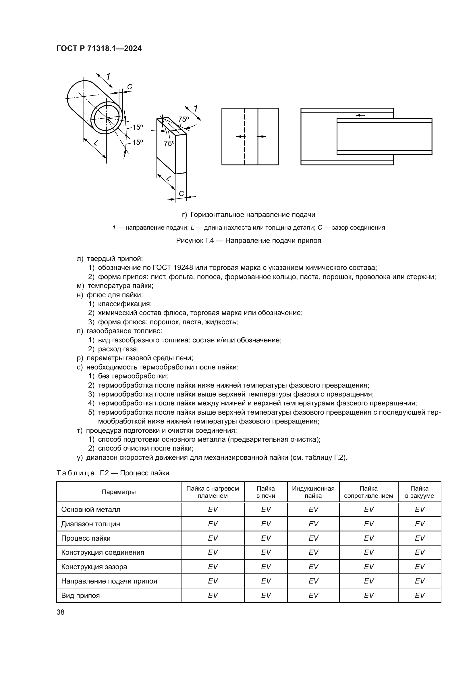 ГОСТ Р 71318.1-2024